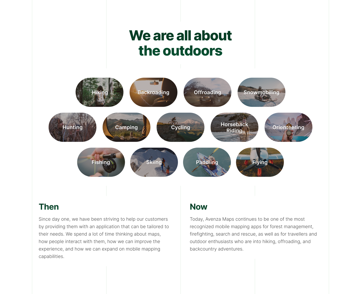 Avenza Maps: Rebrand and App Redesign — Изображение №3 — Брендинг, Интерфейсы на Dprofile