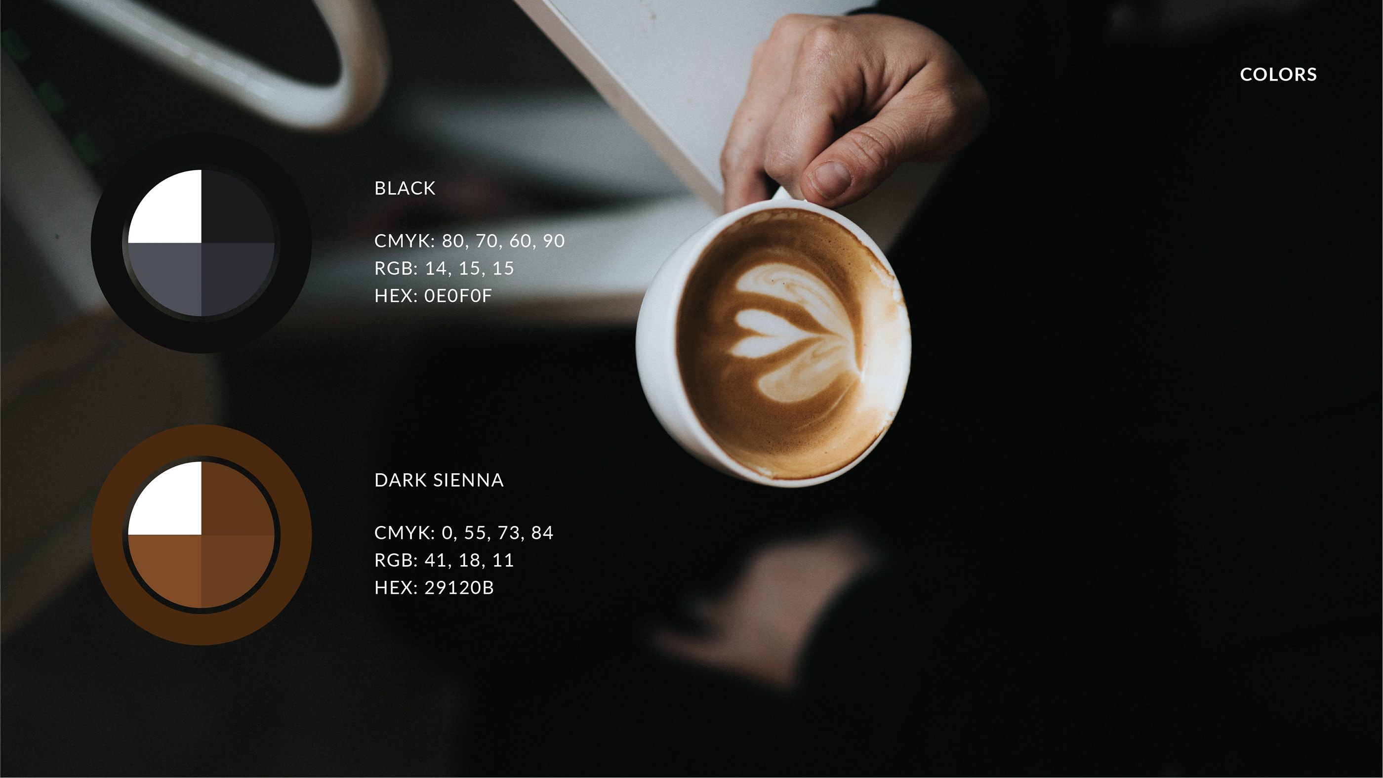 Логотип / фирменный стиль для кофейни Coffee State — Изображение №2 — Брендинг на Dprofile