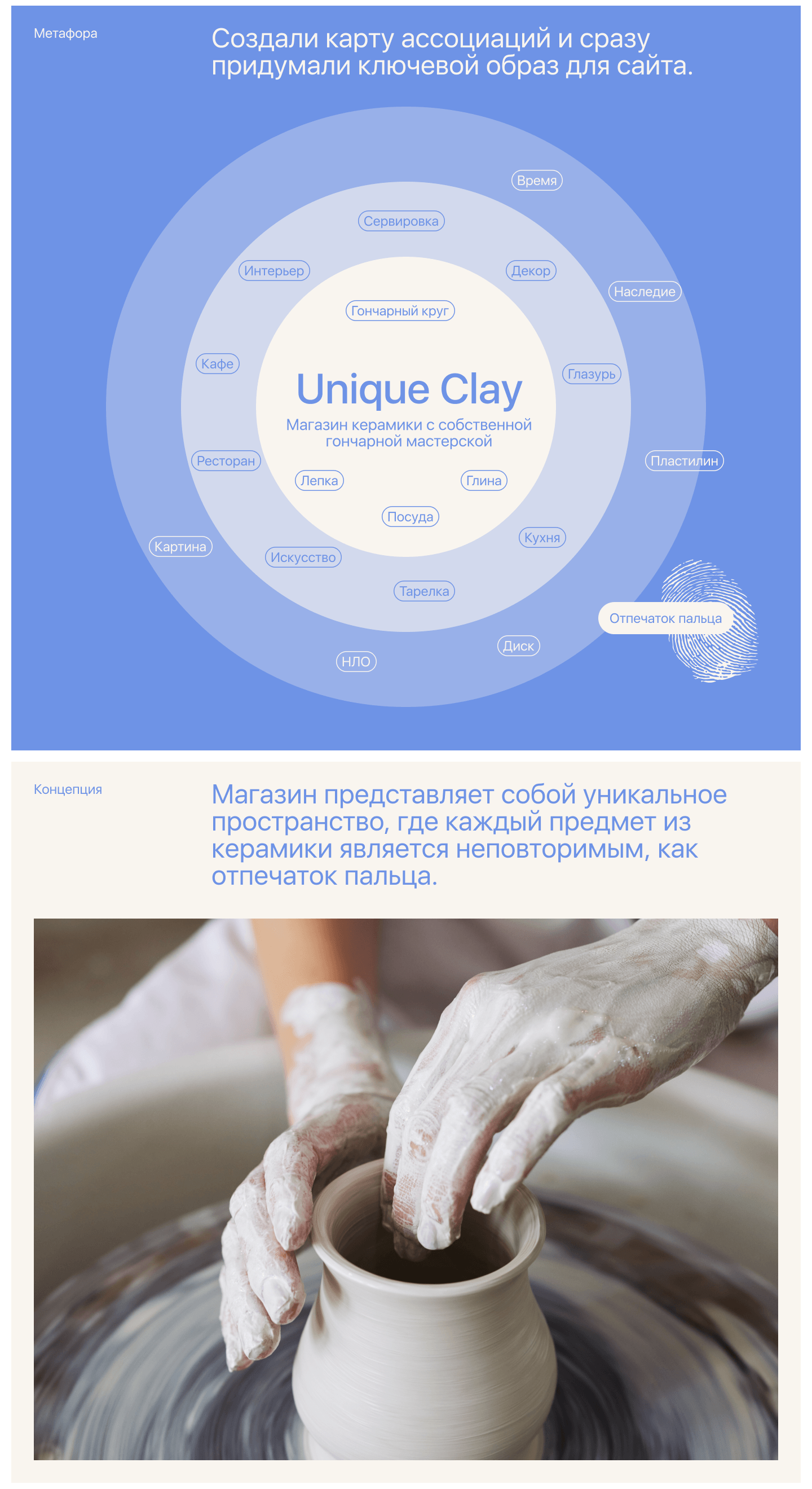 UNIQUE CLAY STORE — Изображение №2 — Интерфейсы на Dprofile