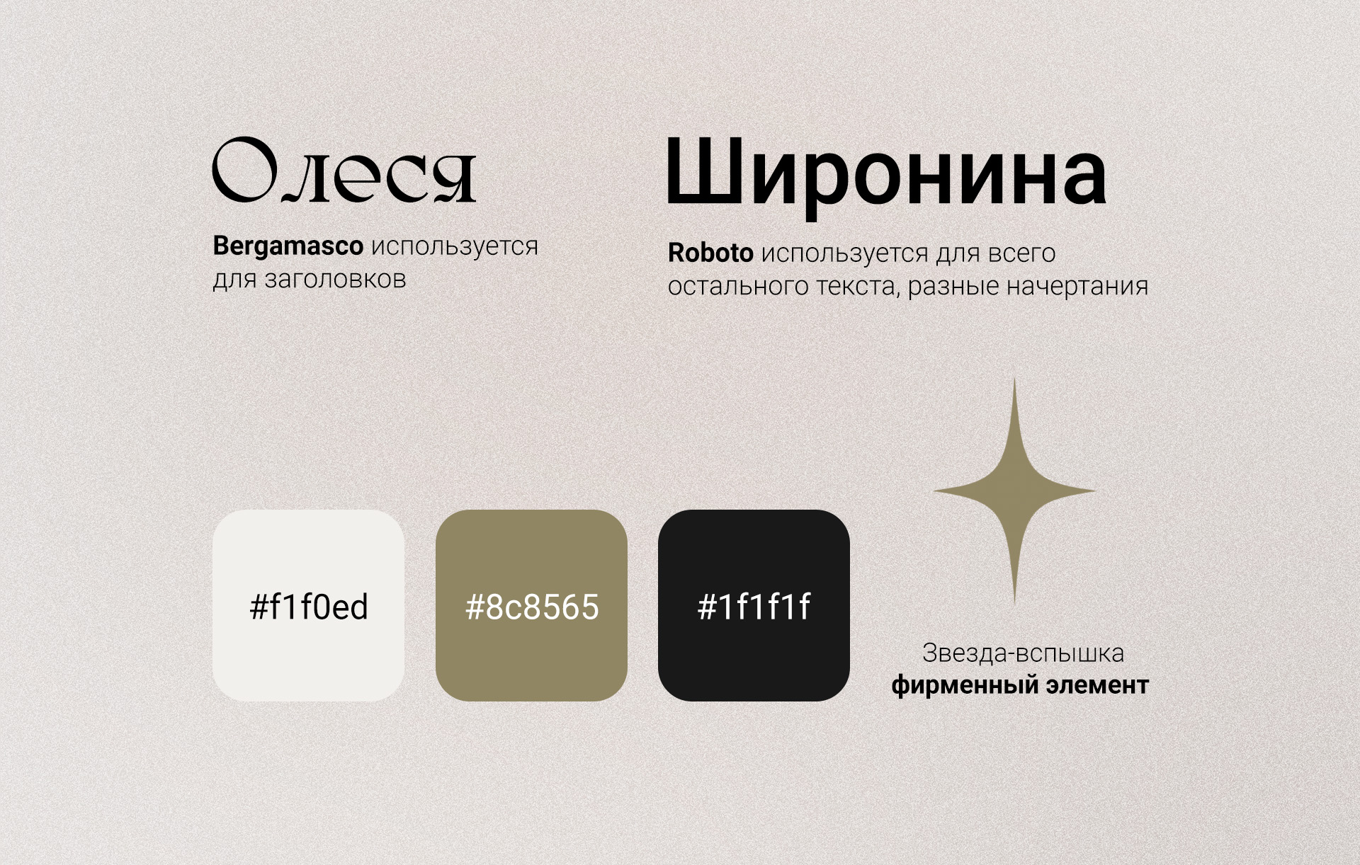 Дизайн логотипа фотографу Олесе Широниной — Изображение №7 — Брендинг на Dprofile