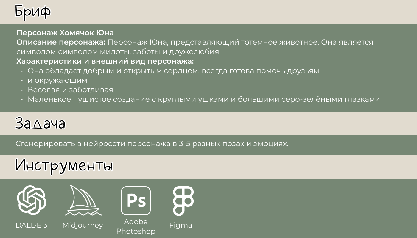 Стикер Пак Хомячок Юна — Изображение №2 — Иллюстрация, Графика на Dprofile