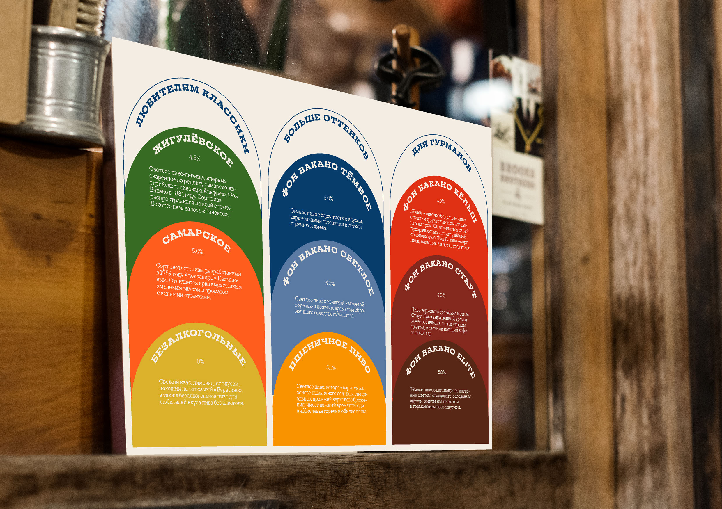 Ребрендинг Жигулёвского пива — Изображение №19 — Брендинг на Dprofile