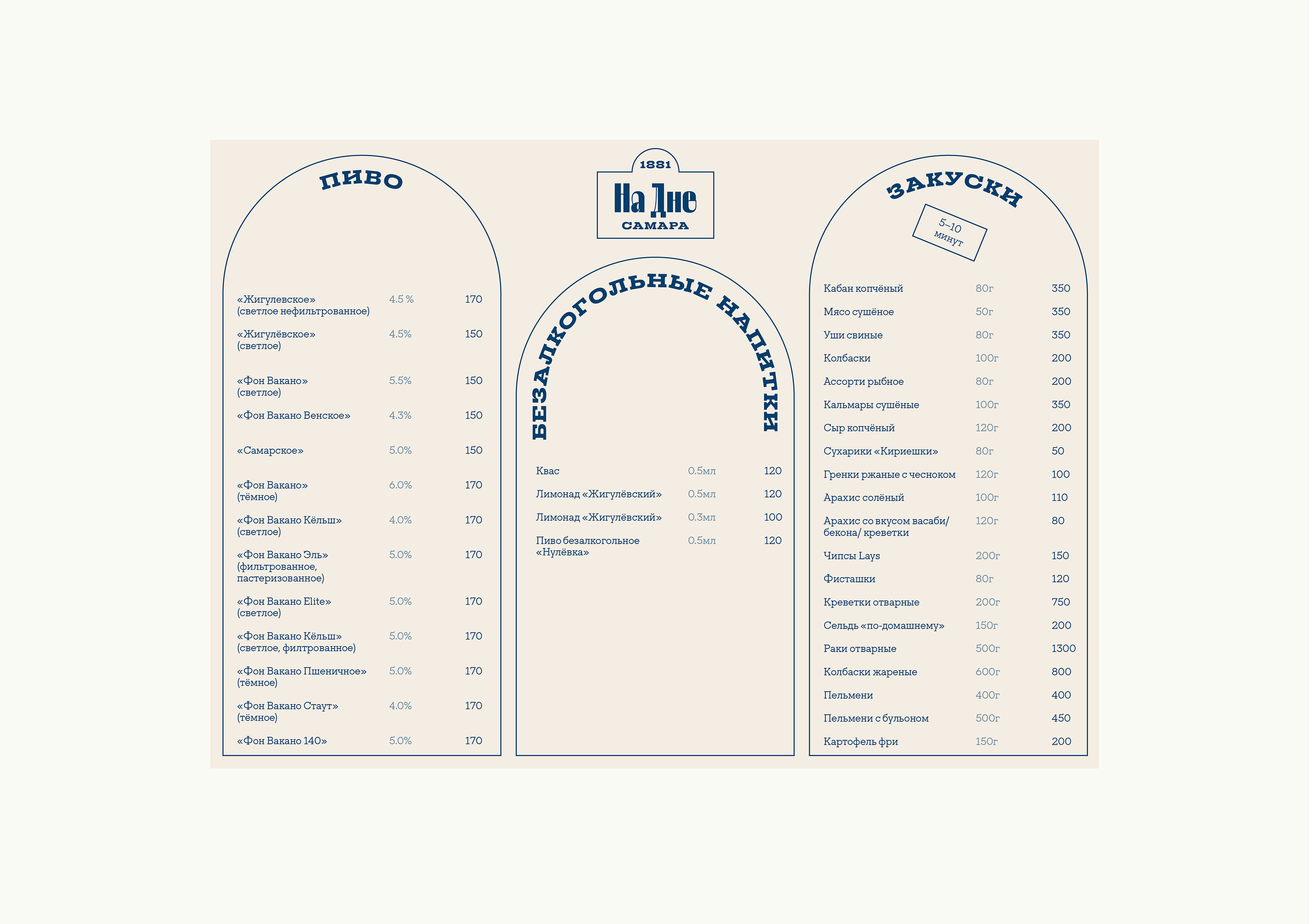 Ребрендинг Жигулёвского пива — Изображение №18 — Брендинг на Dprofile