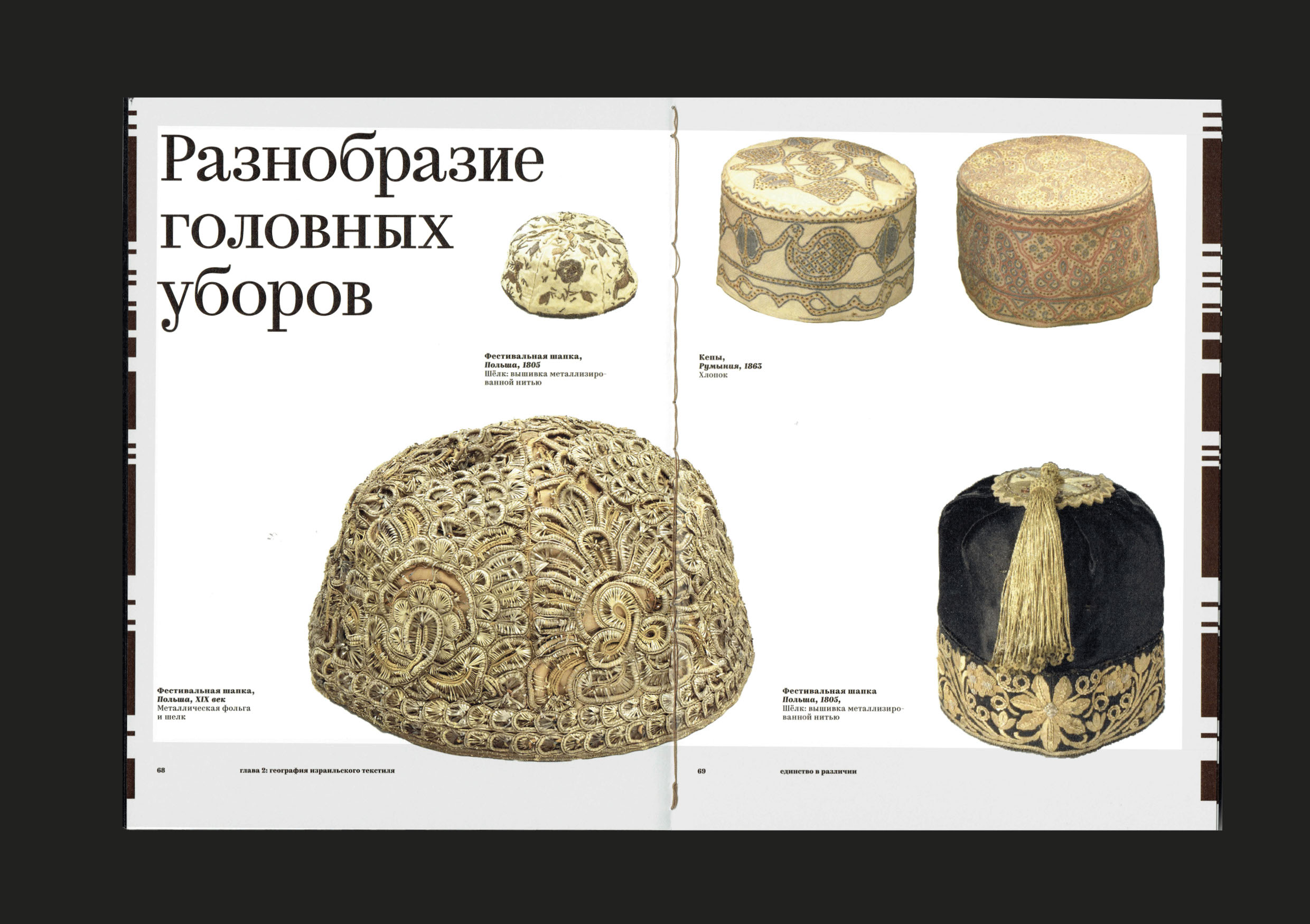 ВИ: Что такое израильский текстиль? — Изображение №11 — Графика на Dprofile
