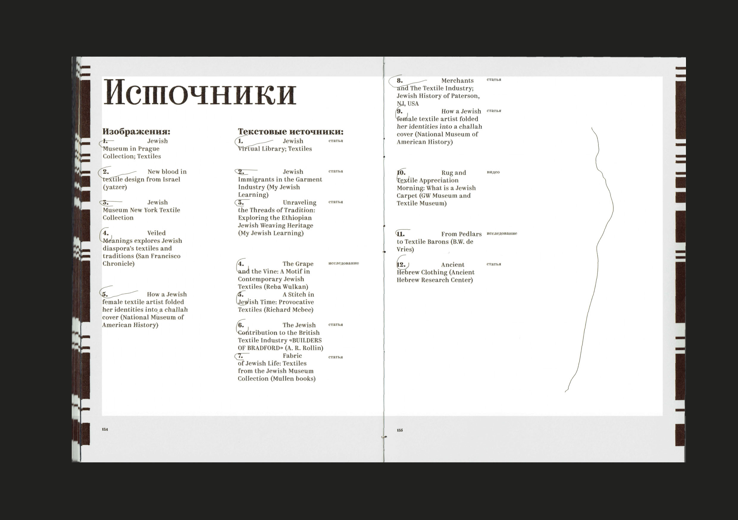 ВИ: Что такое израильский текстиль? — Изображение №25 — Графика на Dprofile