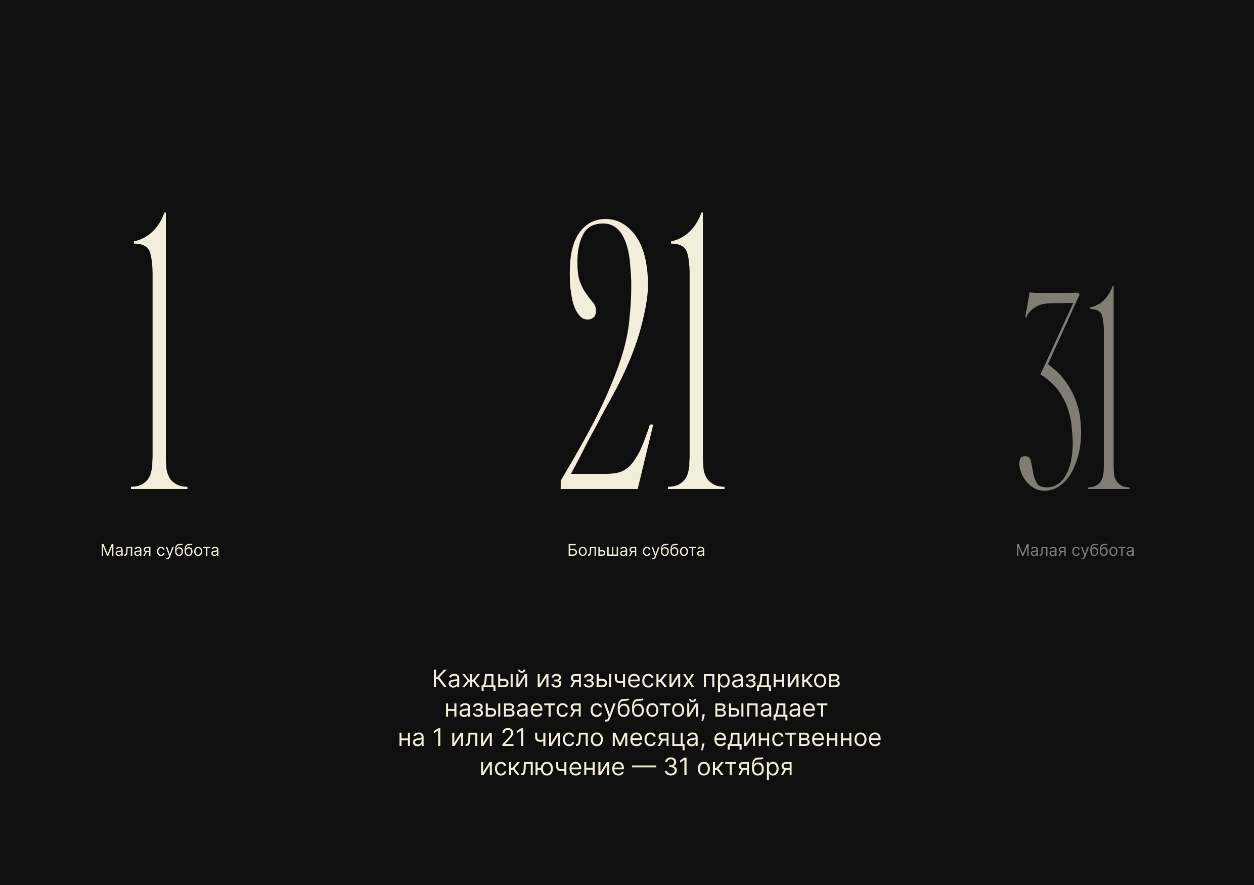 Колесо Года 2025 — Изображение №5 — Иллюстрация, Графика на Dprofile