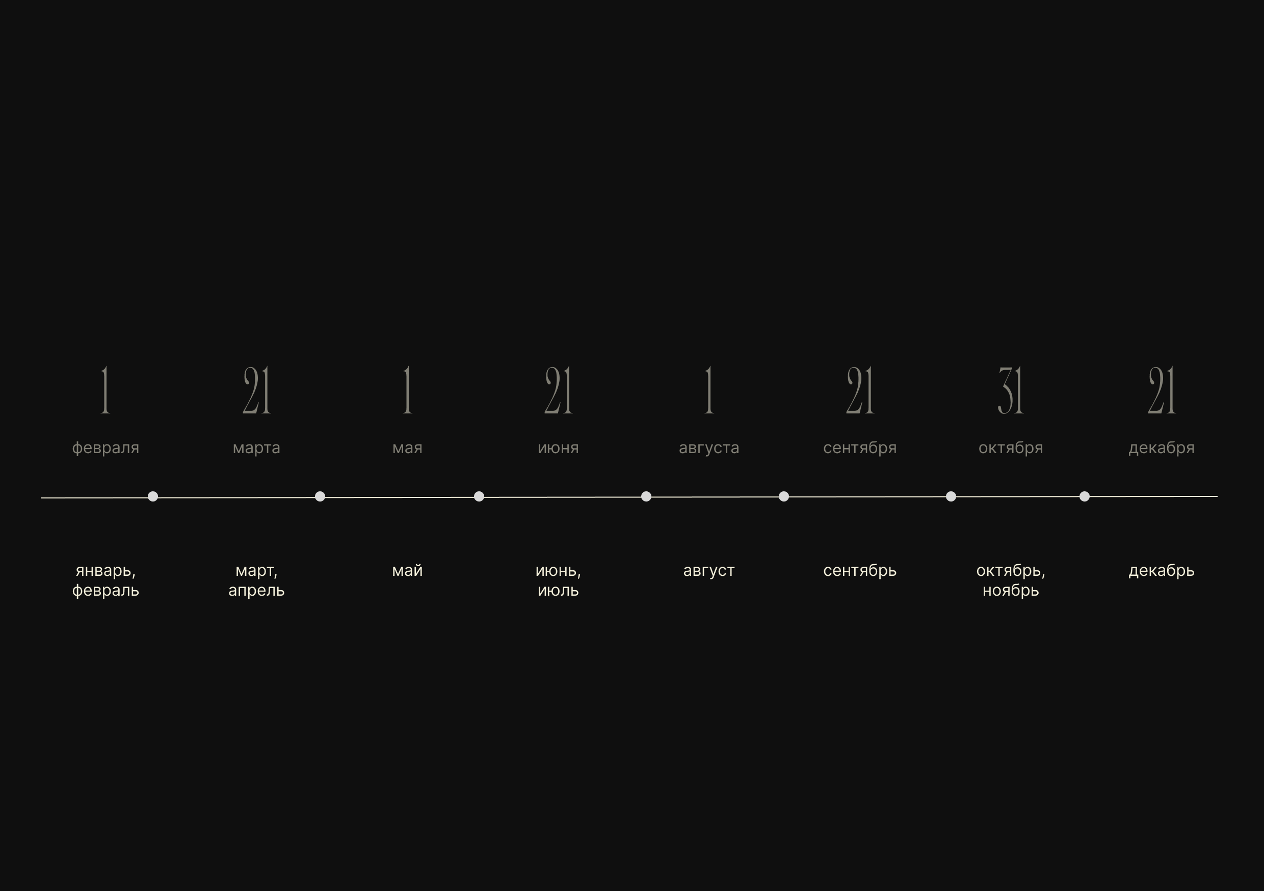 Колесо Года 2025 — Изображение №8 — Иллюстрация, Графика на Dprofile