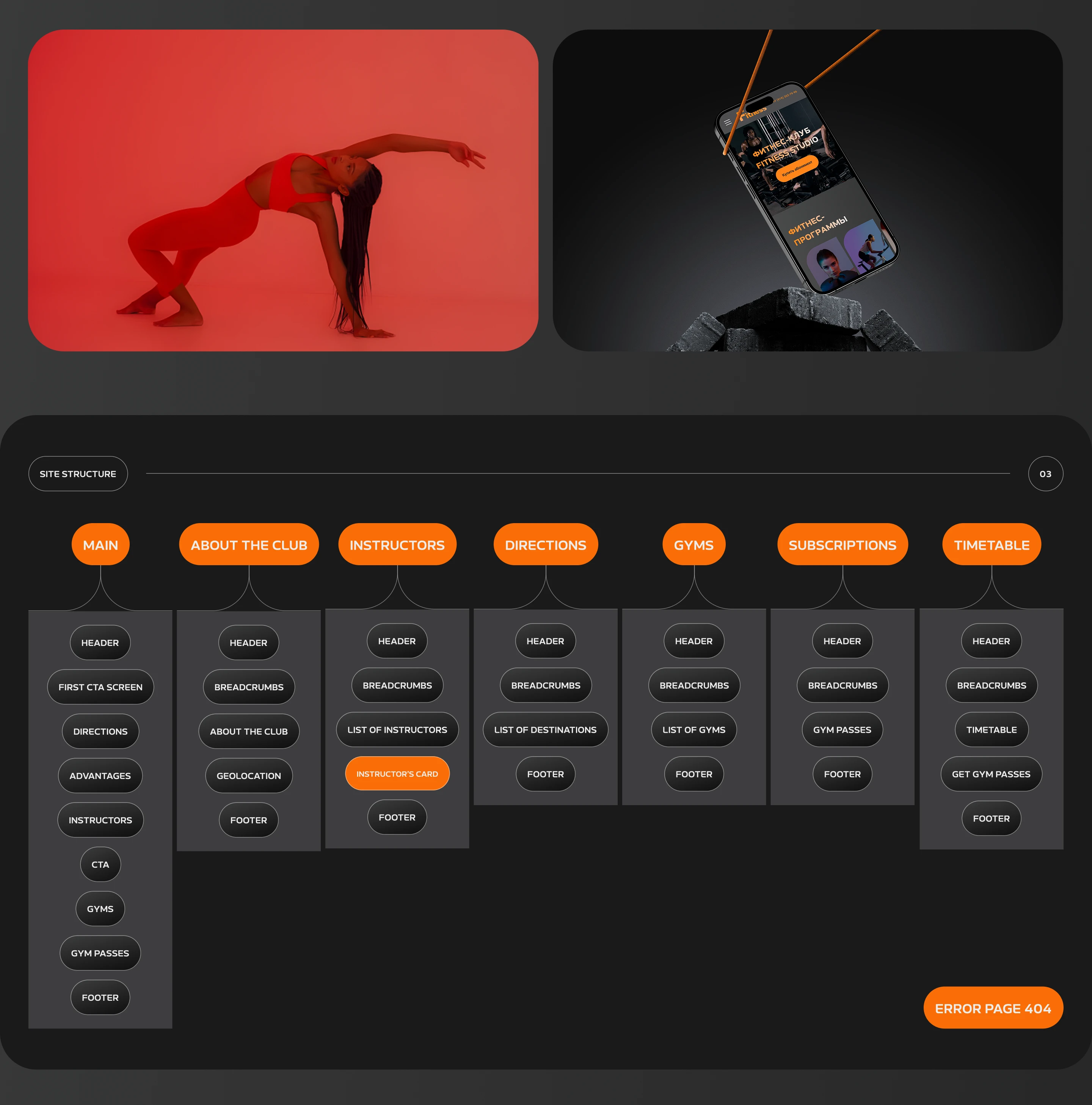 Fitness studio — Изображение №4 — Интерфейсы, Брендинг на Dprofile