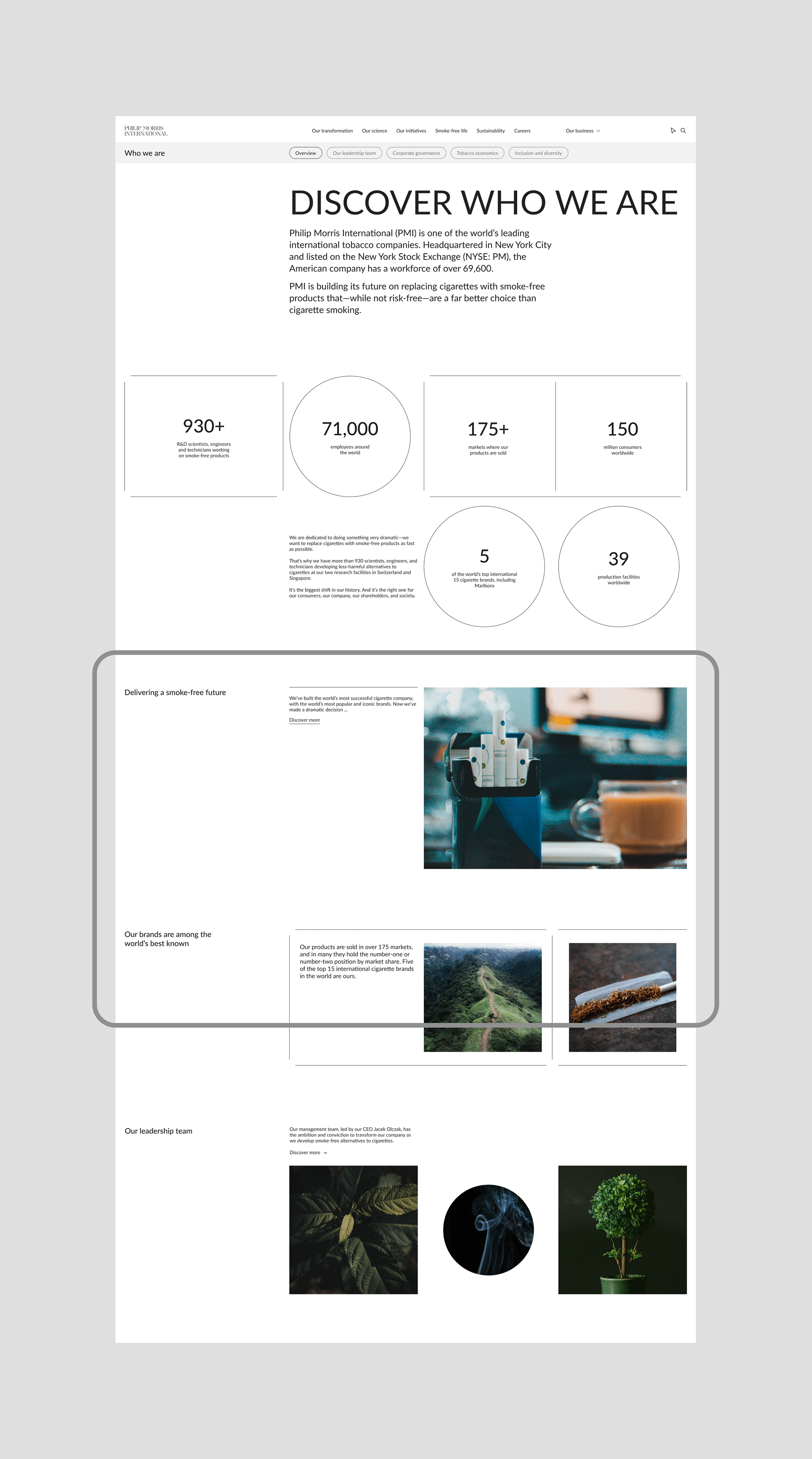 Redesign. PMI — Изображение №9 — Интерфейсы на Dprofile