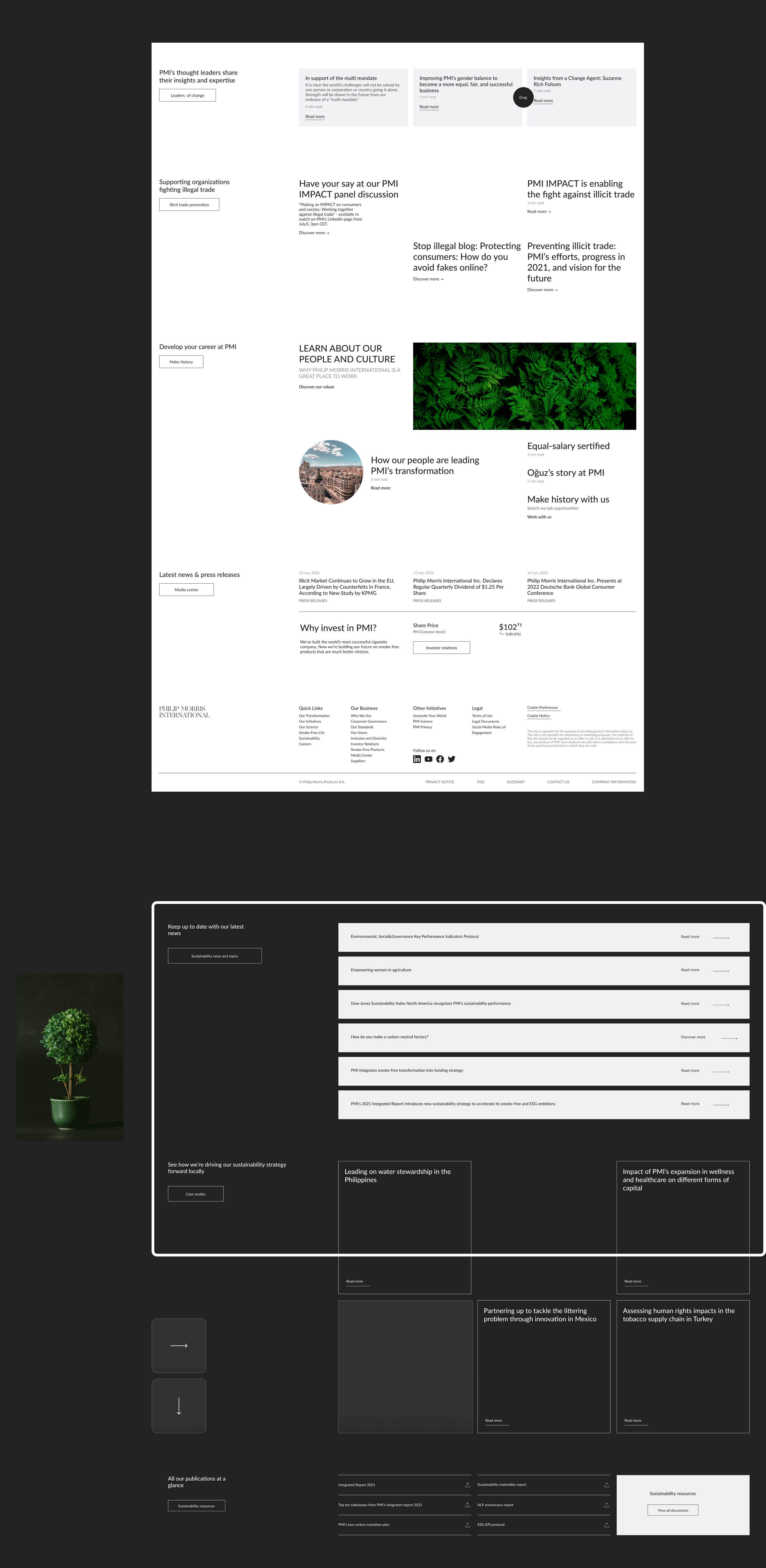Redesign. PMI — Изображение №4 — Интерфейсы на Dprofile