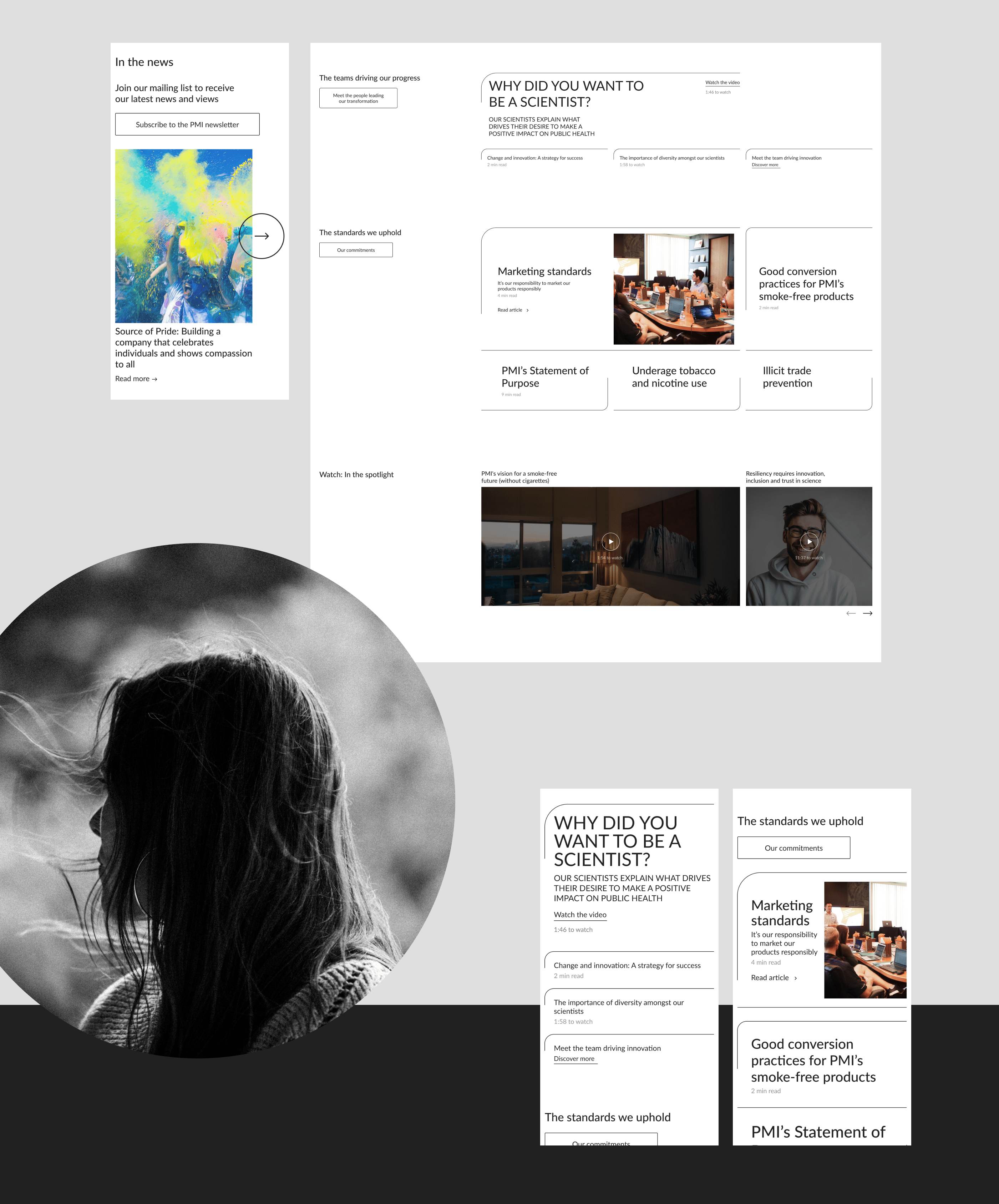 Redesign. PMI — Изображение №3 — Интерфейсы на Dprofile
