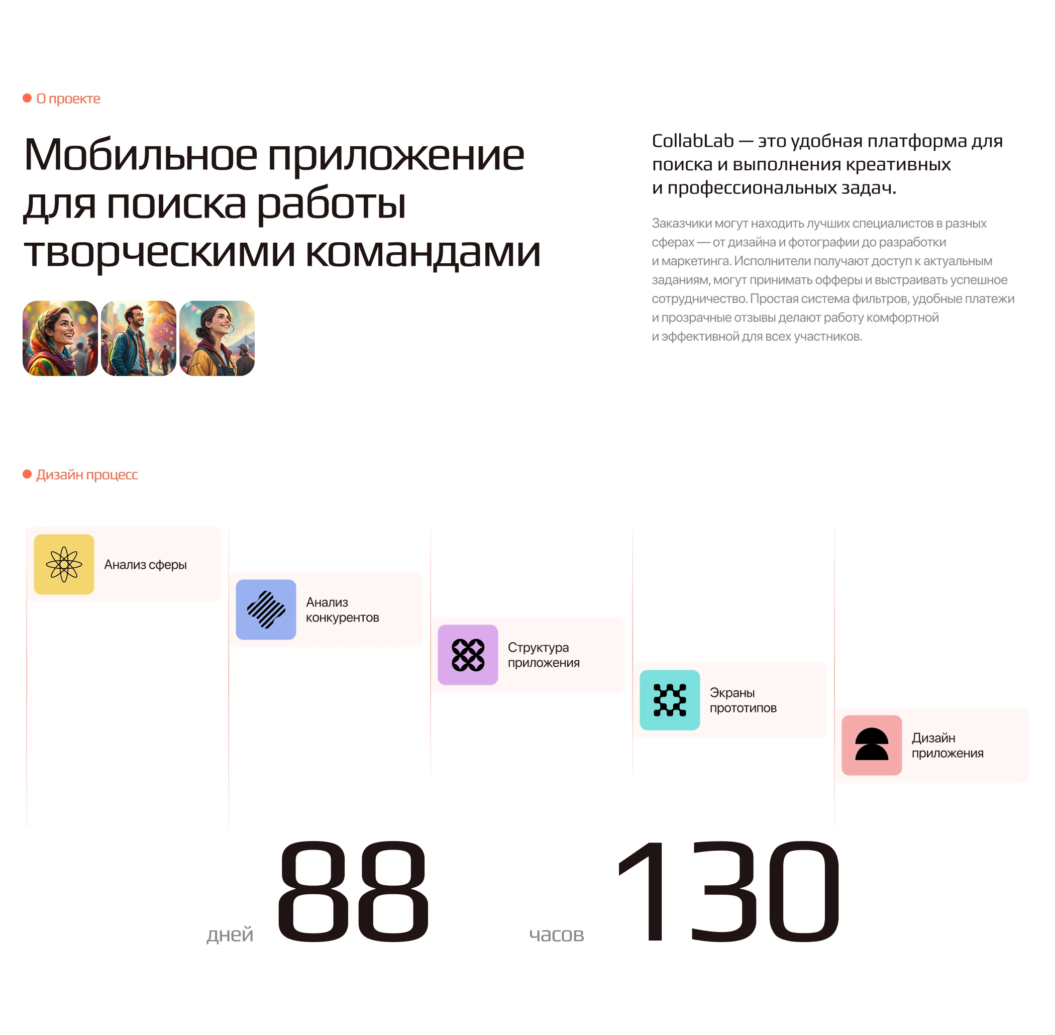 Mobile app/CollabLab — Изображение №2 — Интерфейсы на Dprofile