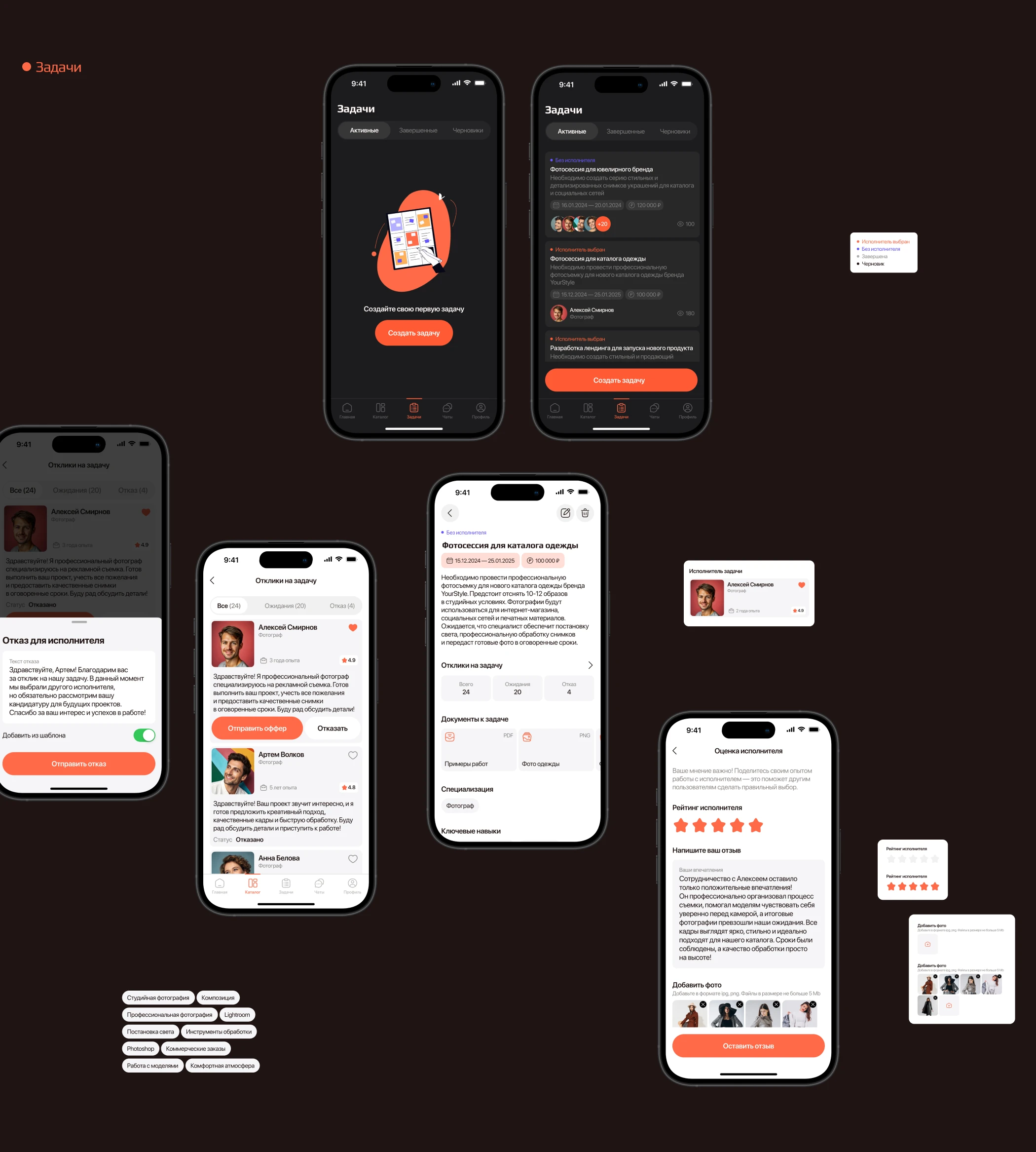 Mobile app/CollabLab — Изображение №15 — Интерфейсы на Dprofile