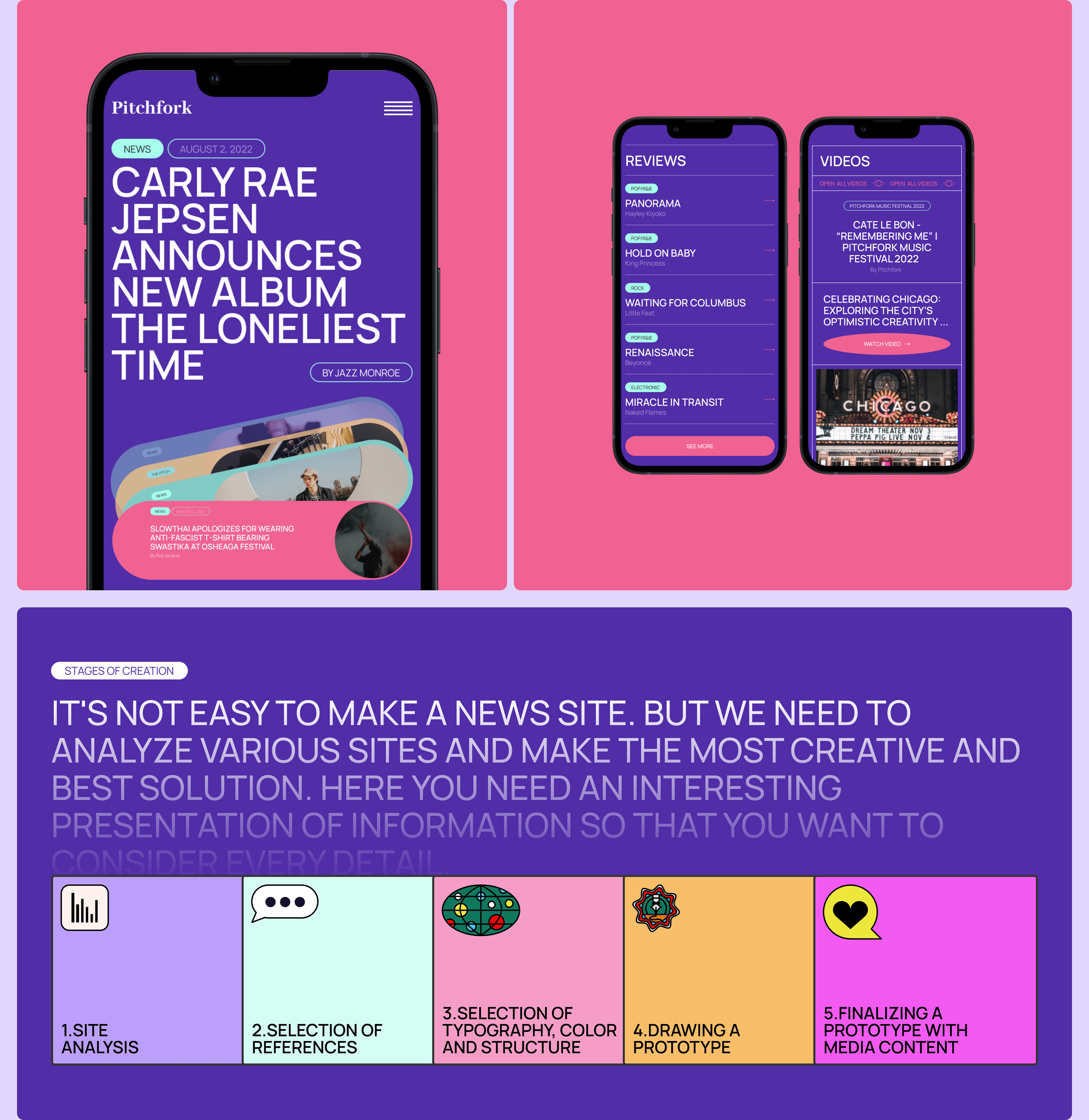 Redesign. Pitchfork — Изображение №4 — Интерфейсы на Dprofile