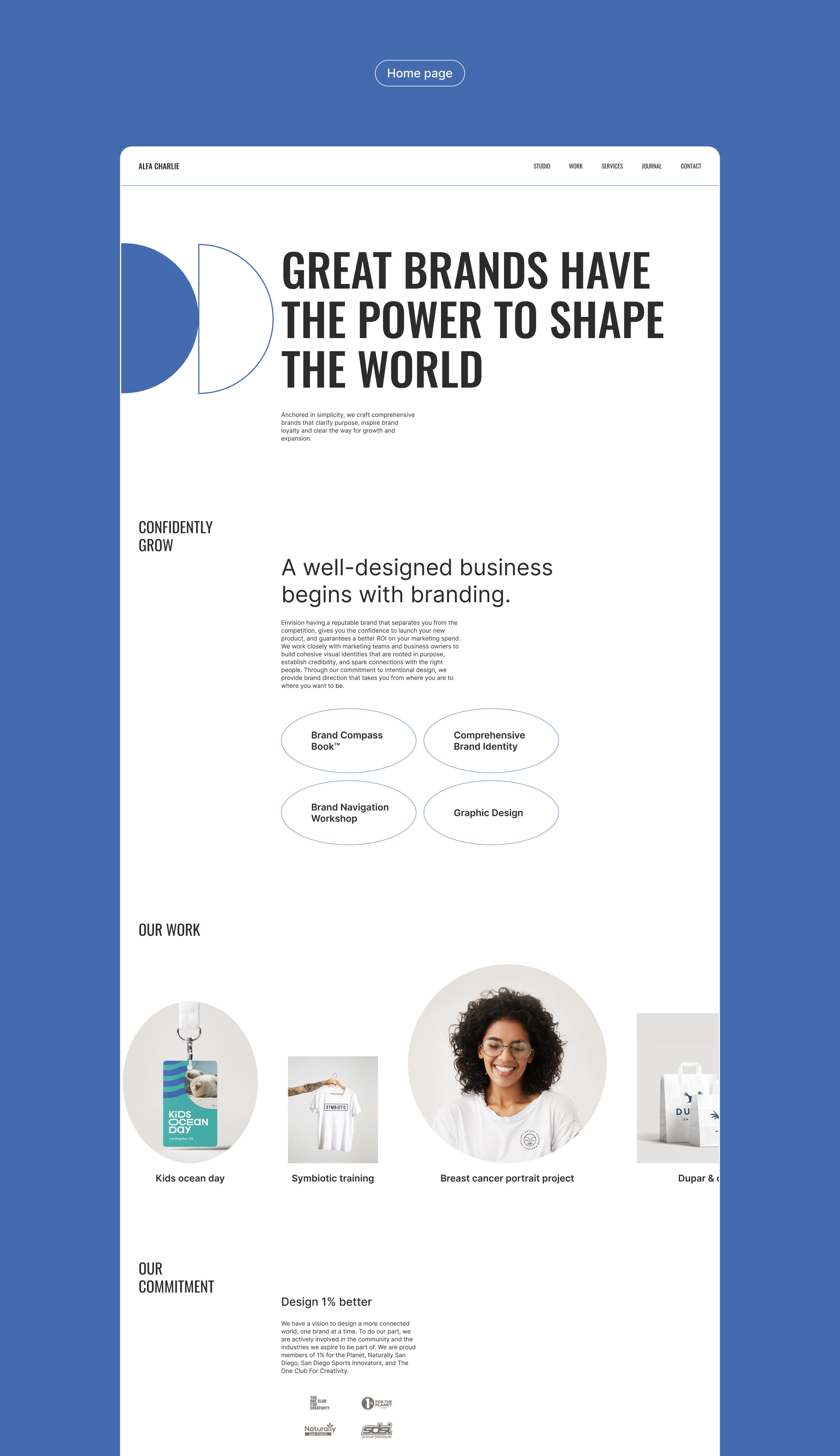 Redesign. Alfa Charlie — Изображение №2 — Интерфейсы на Dprofile