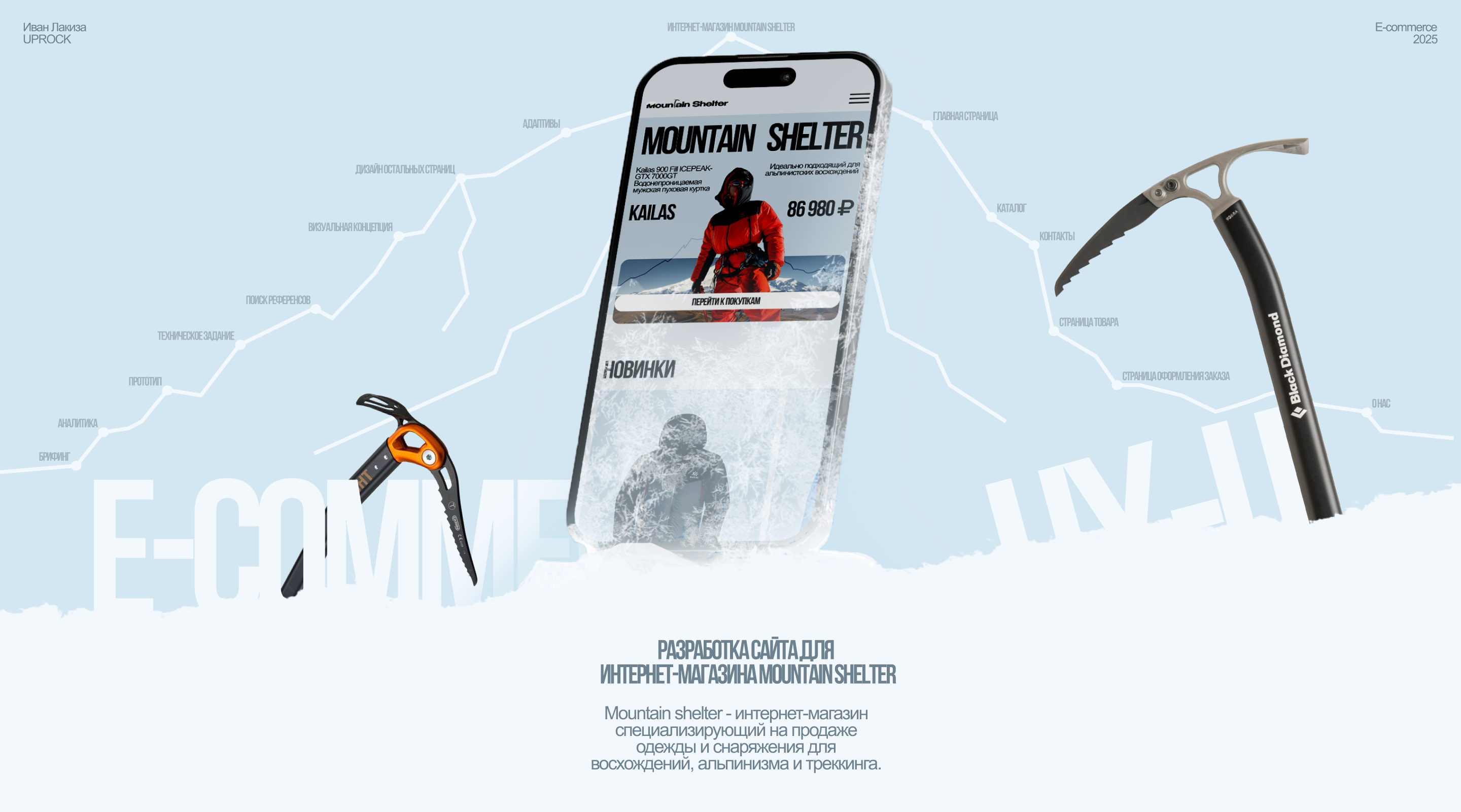 Mountain-Shelter — Изображение №1 — Интерфейсы, Брендинг на Dprofile