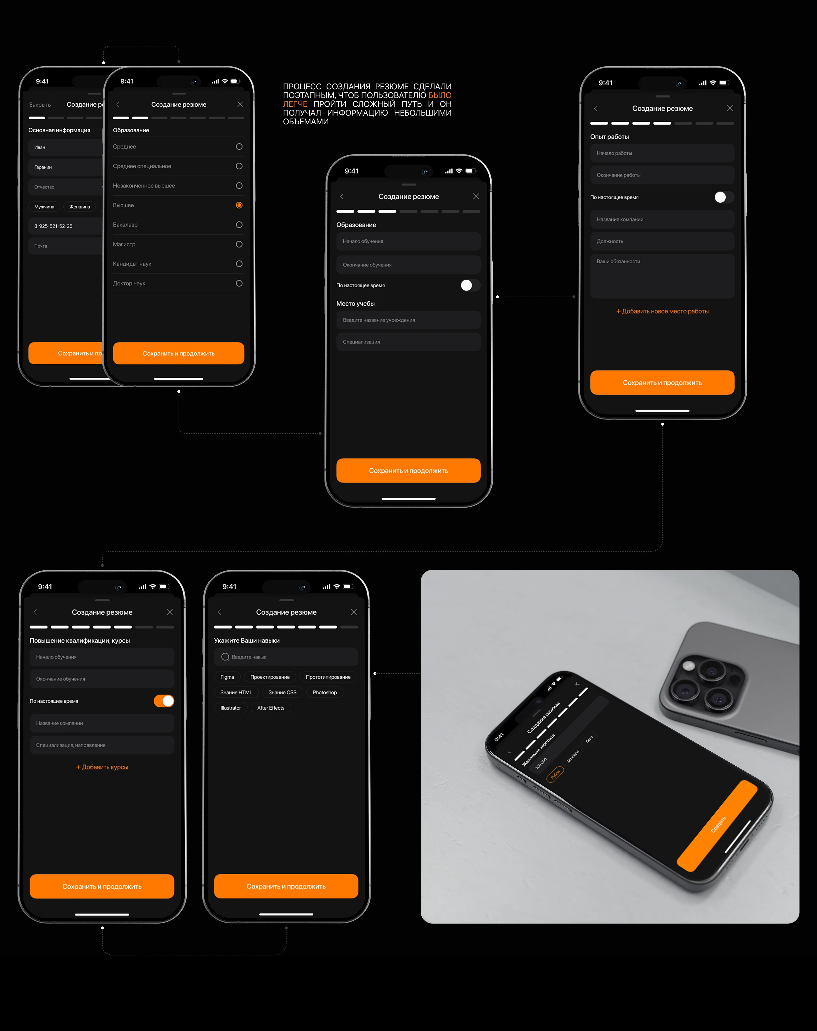 WorkWise — Изображение №9 — Интерфейсы на Dprofile