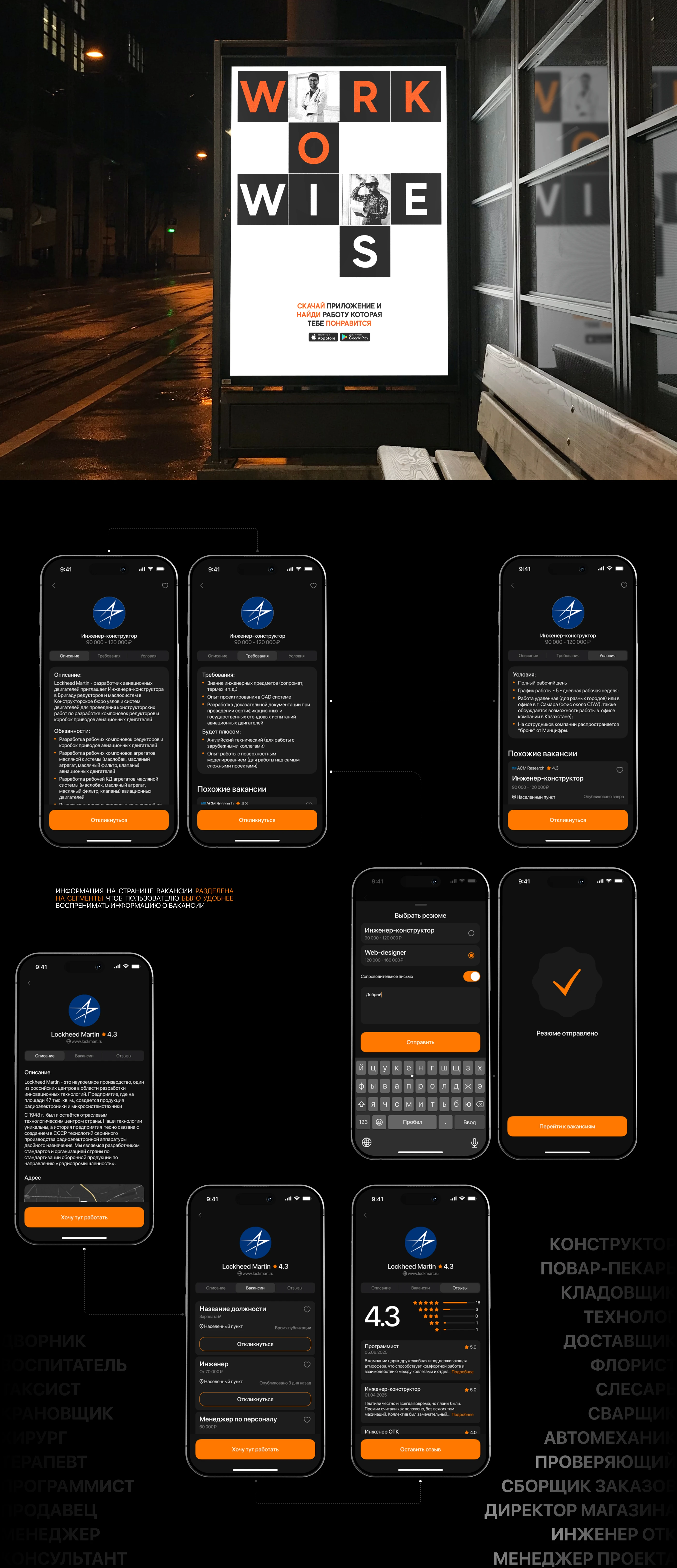 WorkWise — Изображение №7 — Интерфейсы на Dprofile