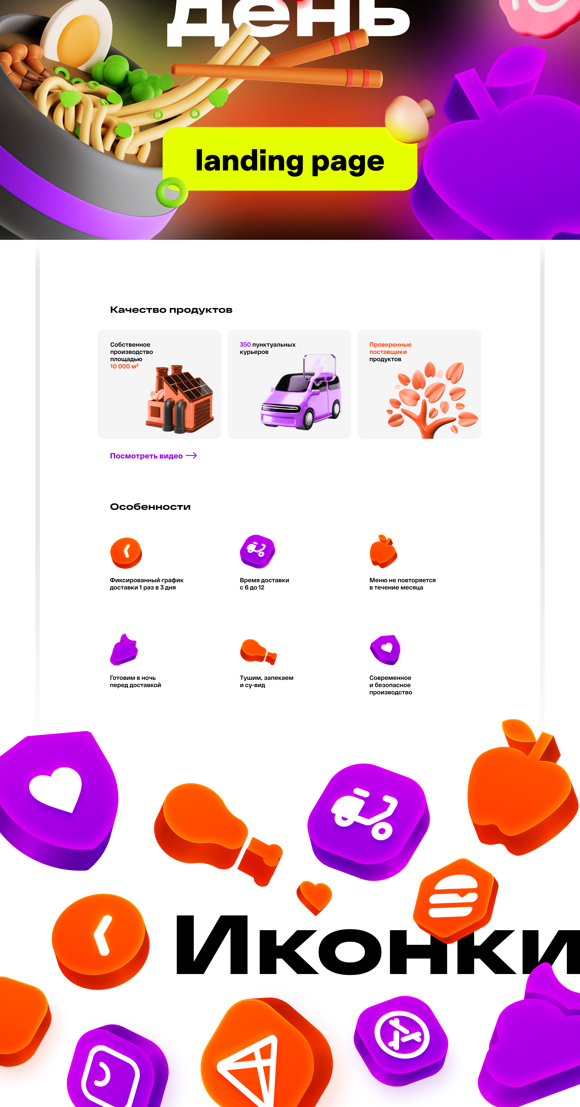 Доставка еды | Level Kitchen | landing page — Изображение №2 — Интерфейсы, Маркетинг на Dprofile