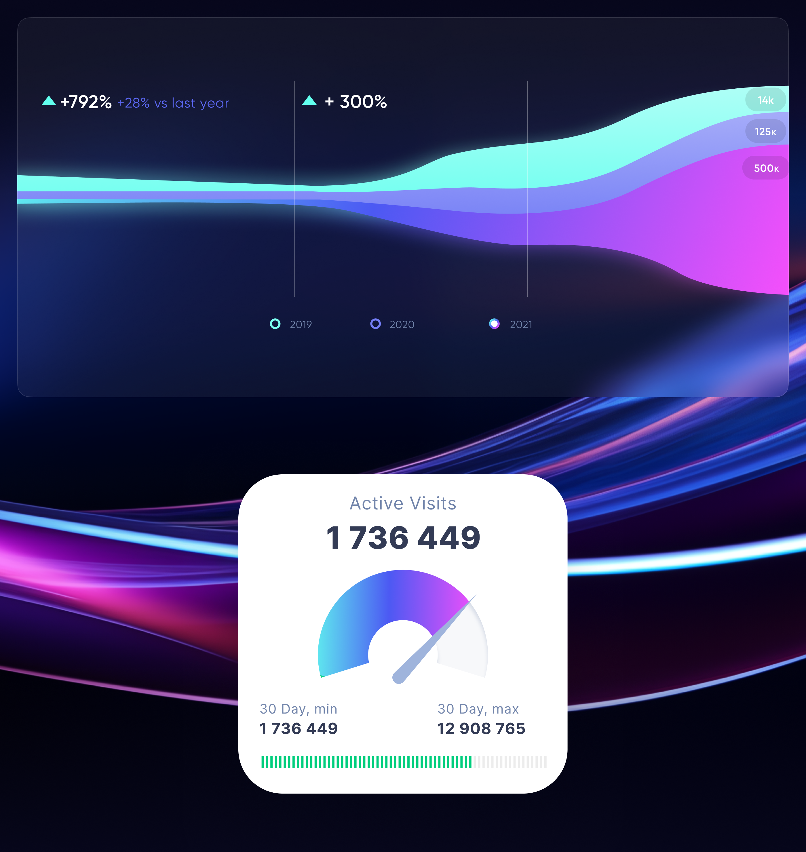 Edusystems — Изображение №7 — Интерфейсы, Брендинг на Dprofile