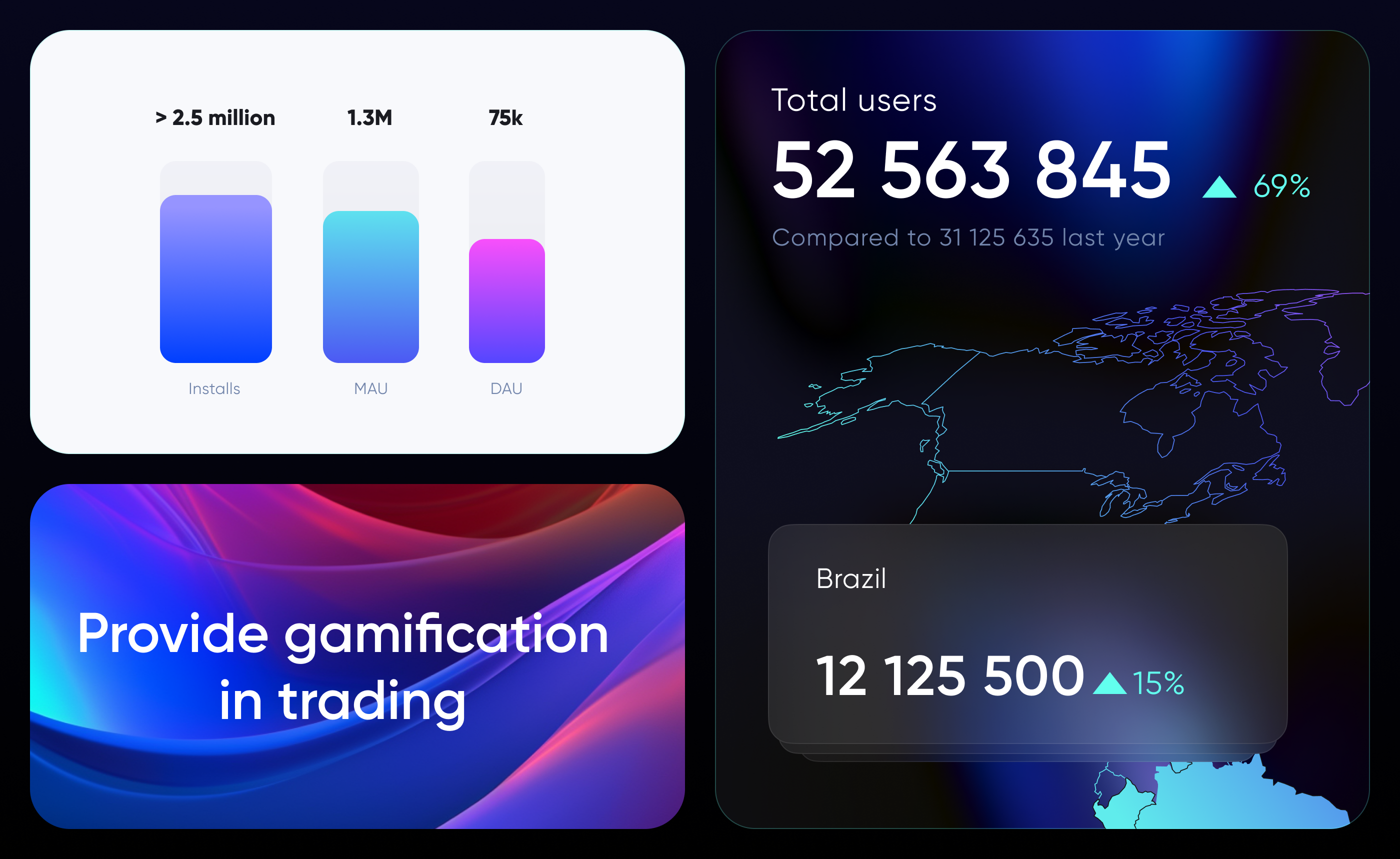 Edusystems — Изображение №12 — Интерфейсы, Брендинг на Dprofile