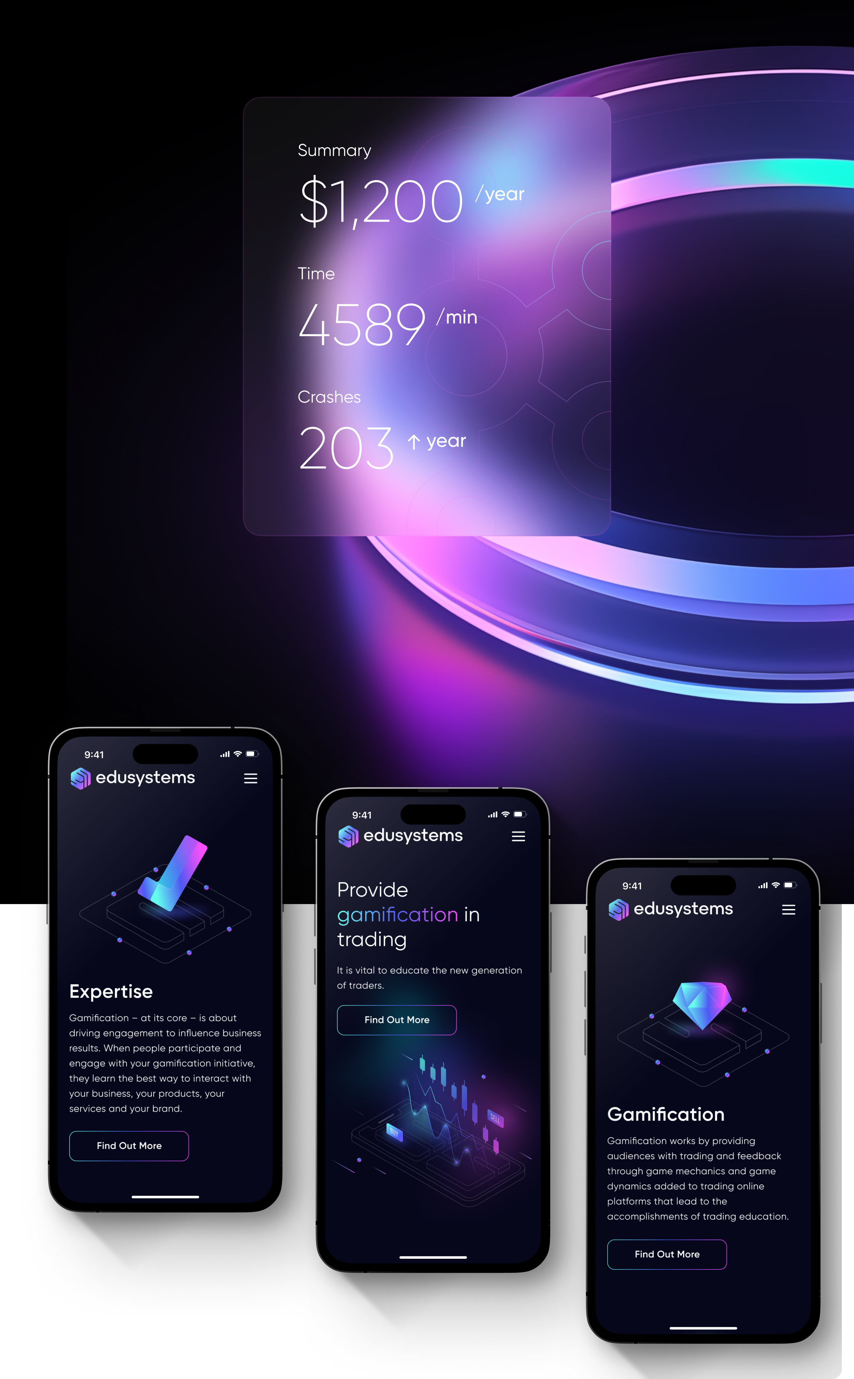 Edusystems — Изображение №13 — Интерфейсы, Брендинг на Dprofile