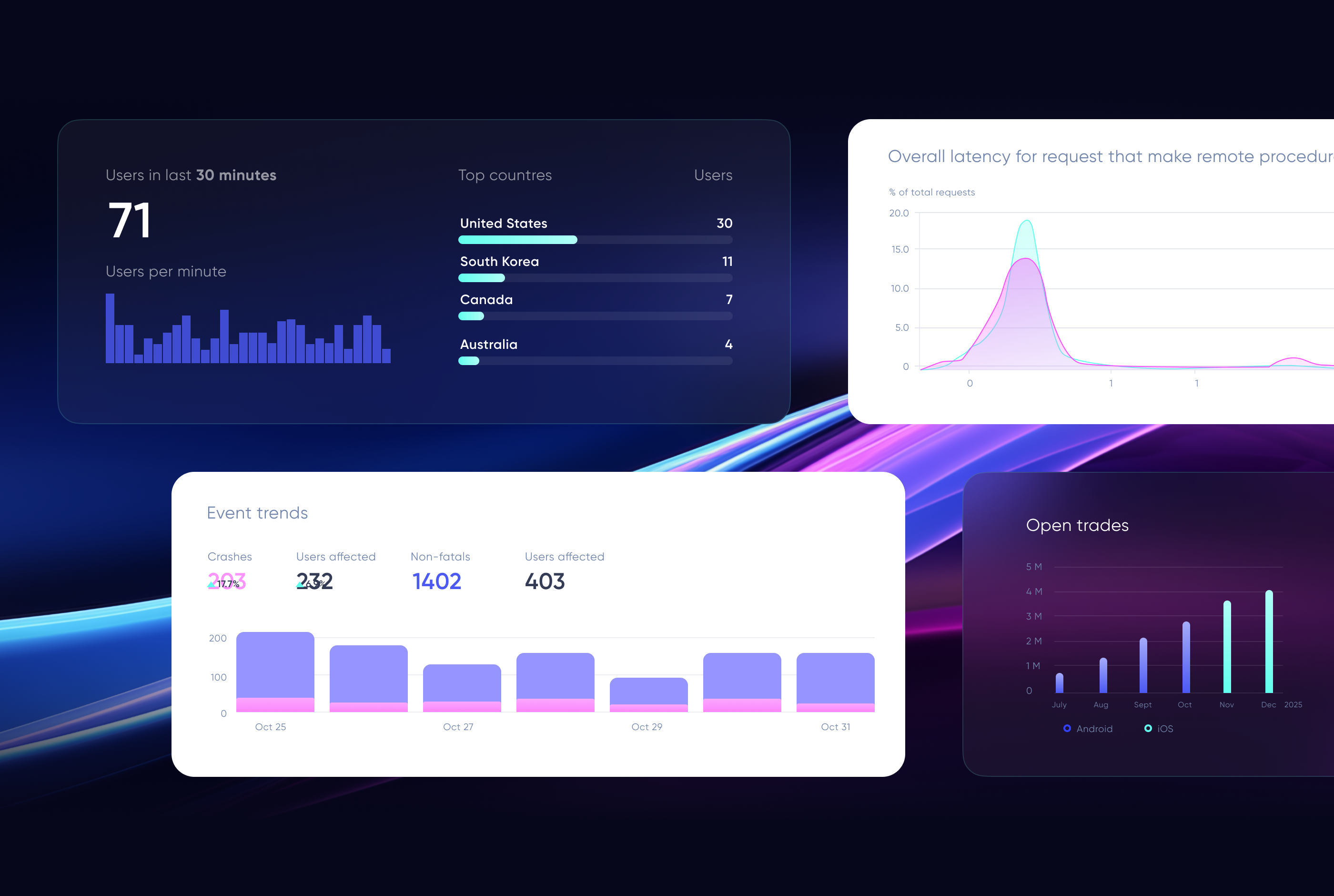 Edusystems — Изображение №15 — Интерфейсы, Брендинг на Dprofile