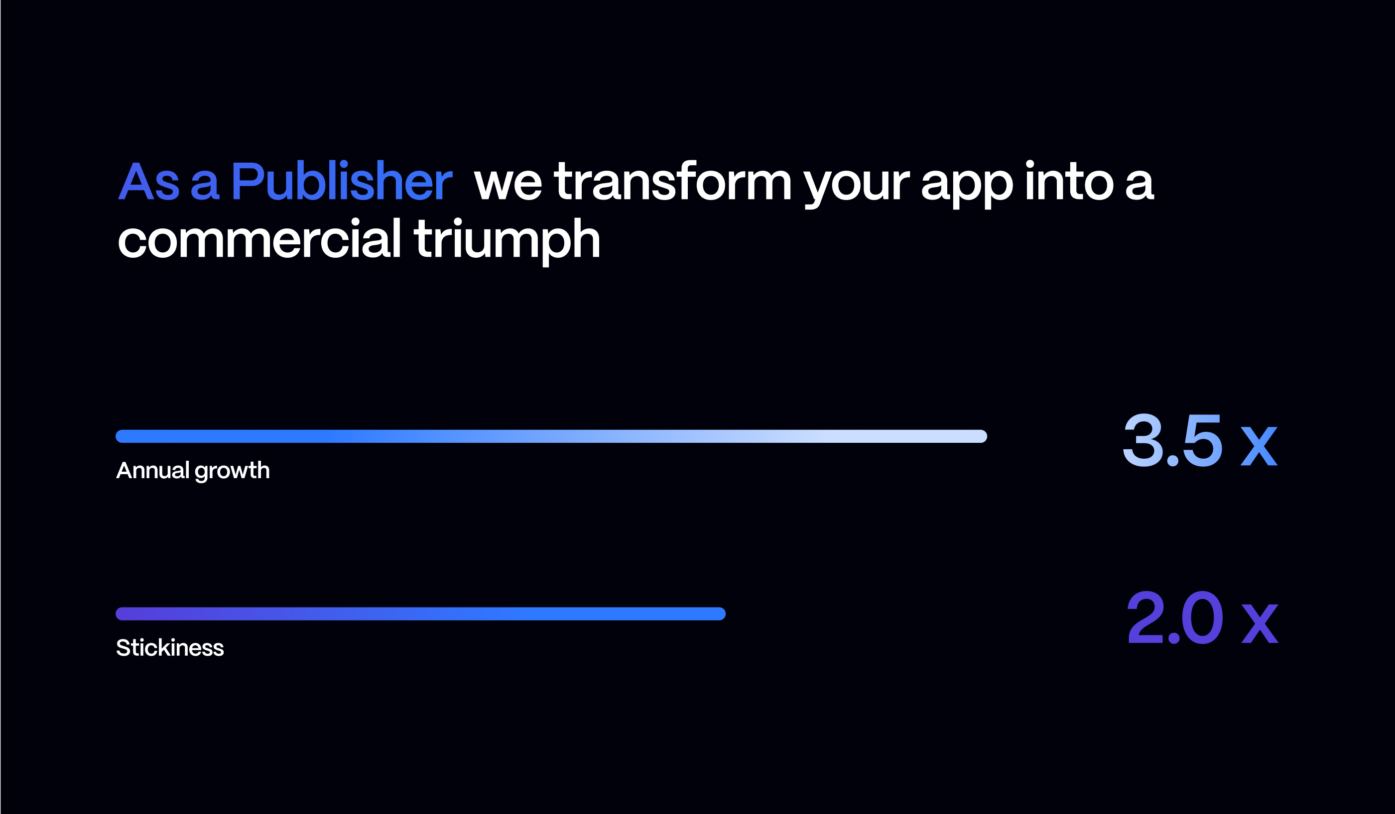 Дизайн-концепция Almus — Изображение №11 — Интерфейсы на Dprofile