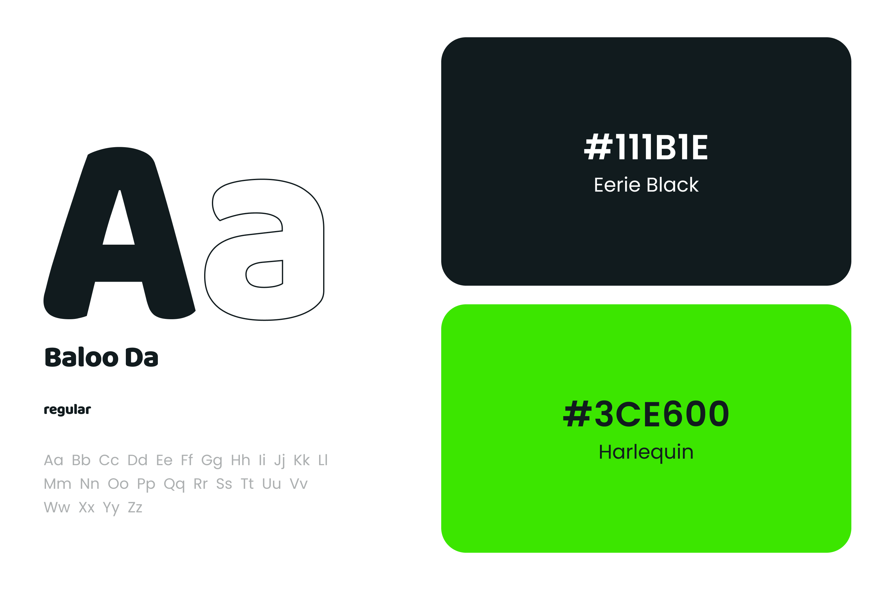 Разработка дизайна финансового сервиса PigBot — Изображение №7 — Интерфейсы, Брендинг на Dprofile