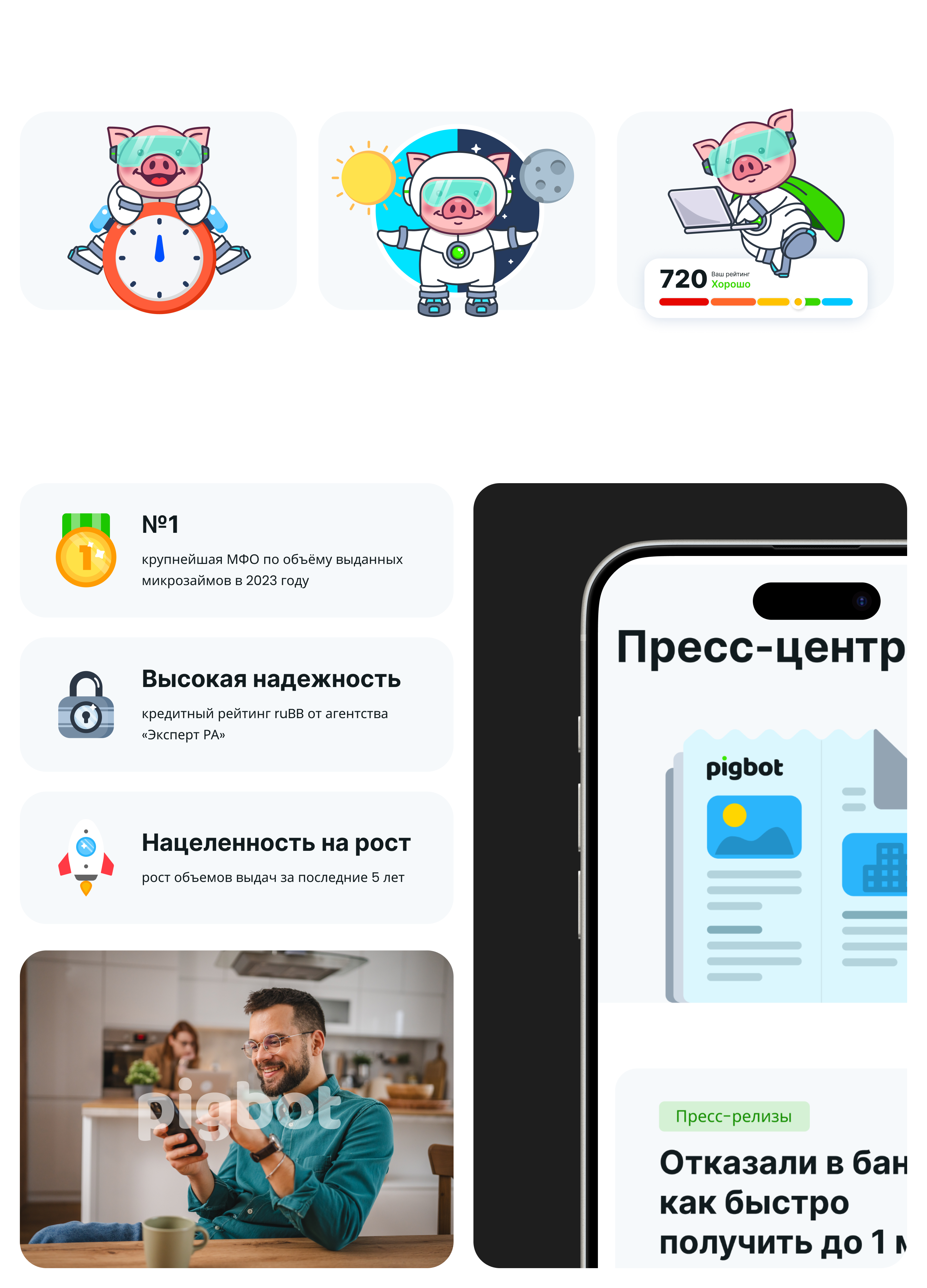 Разработка дизайна финансового сервиса PigBot — Изображение №12 — Интерфейсы, Брендинг на Dprofile