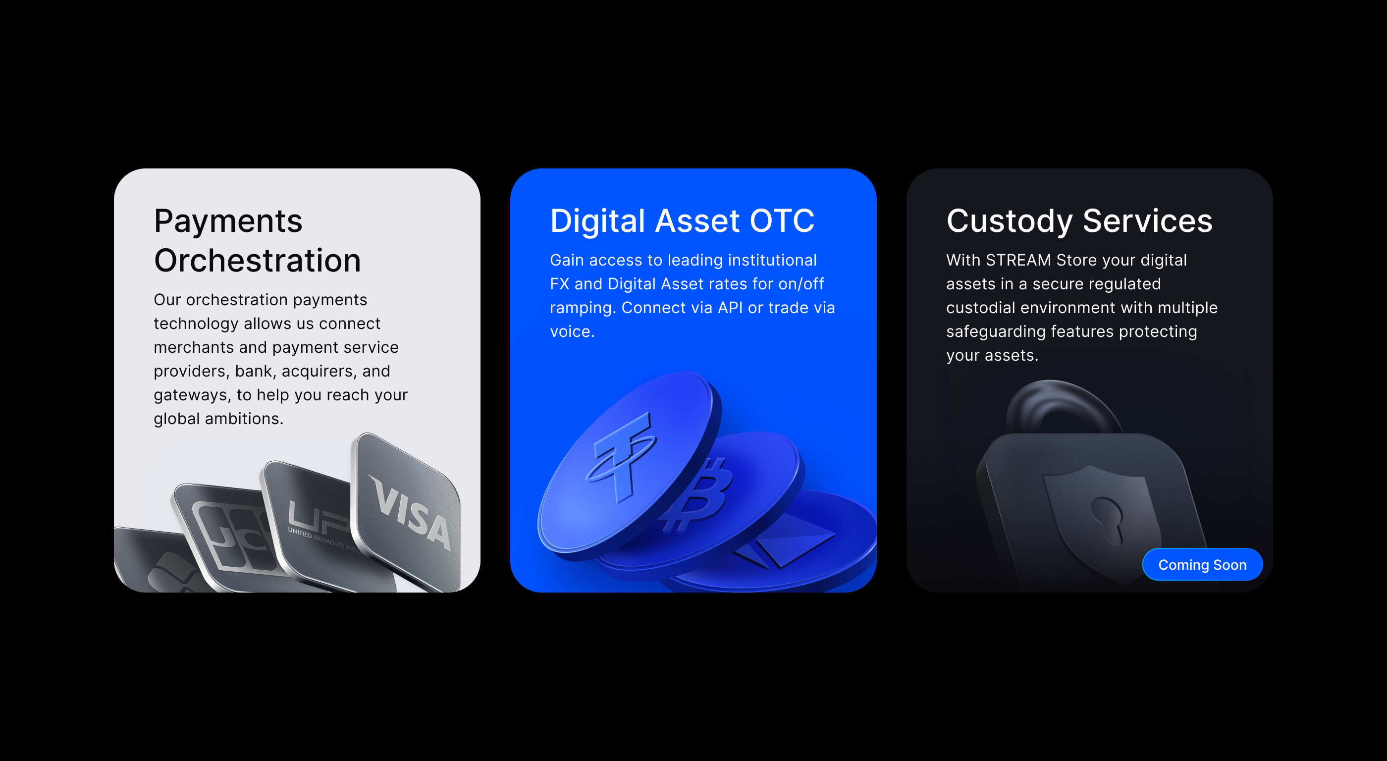 Stream: Payments Orchestration Platform — Изображение №13 — Интерфейсы, Брендинг на Dprofile