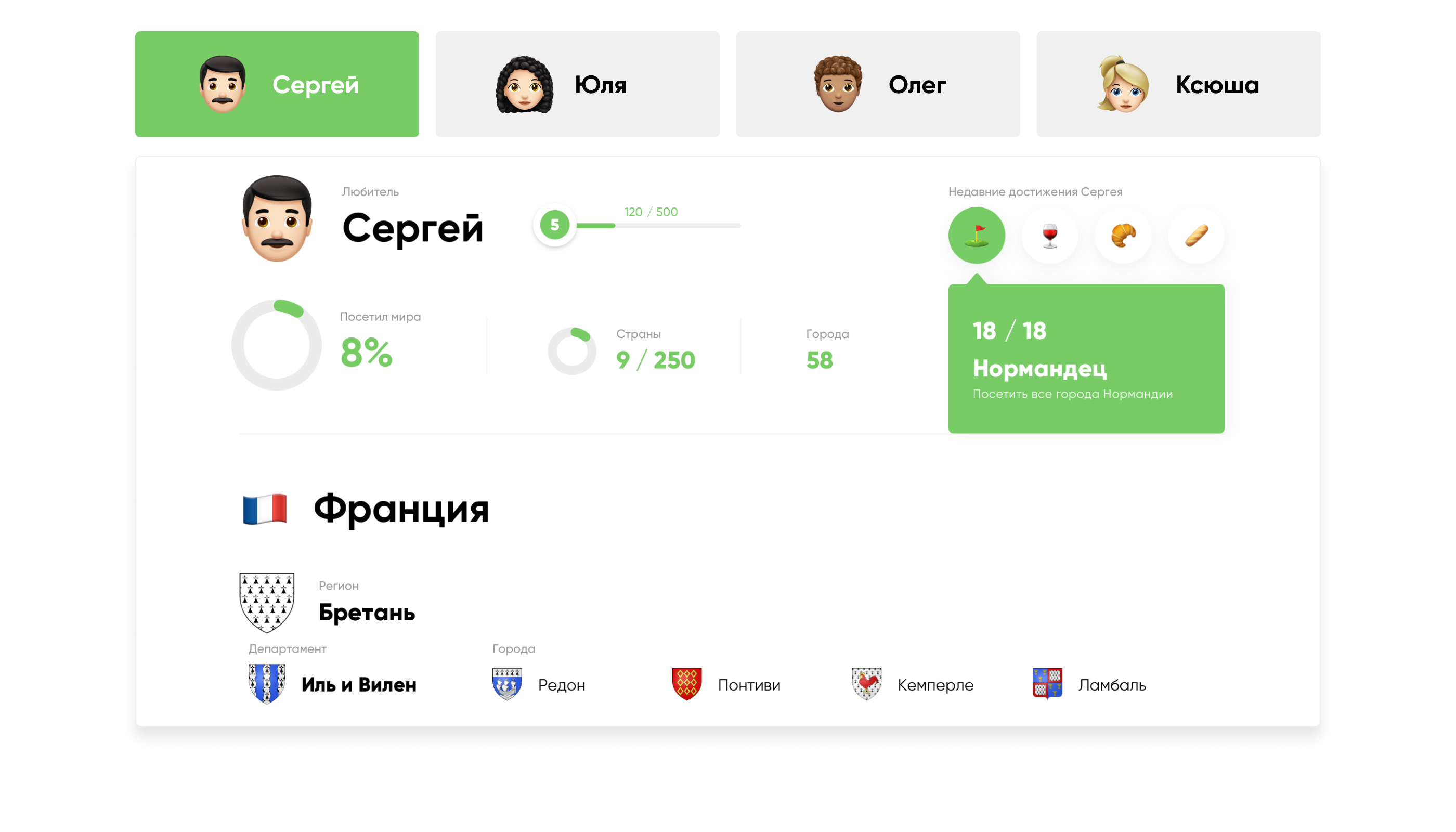 GeoEgo — Изображение №16 — Интерфейсы на Dprofile