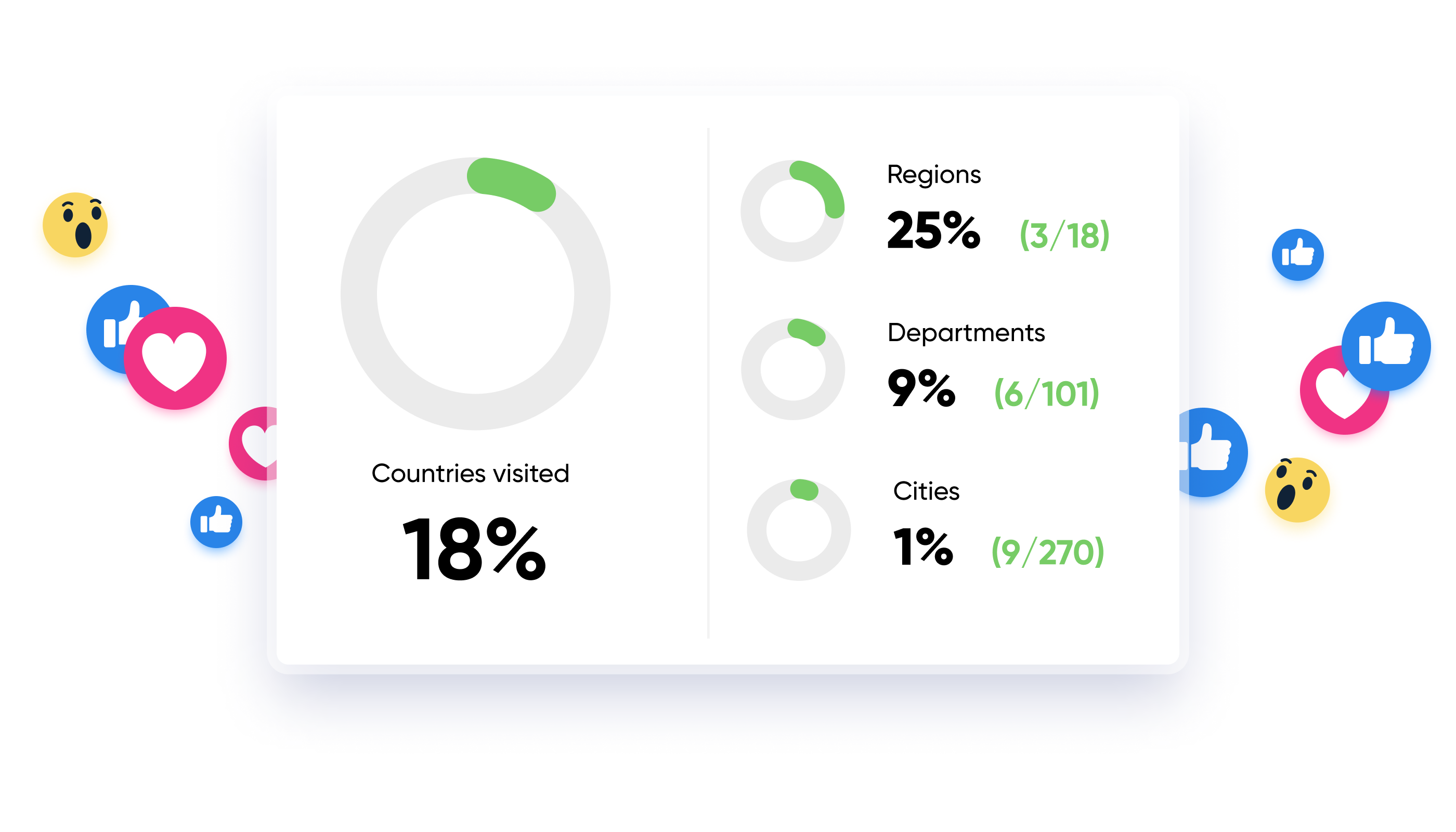 GeoEgo — Изображение №26 — Интерфейсы на Dprofile