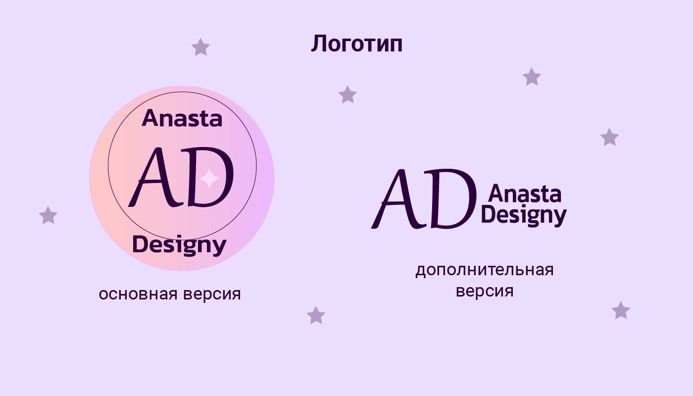 Фирменный стиль бренда — Изображение №1 — Брендинг на Dprofile