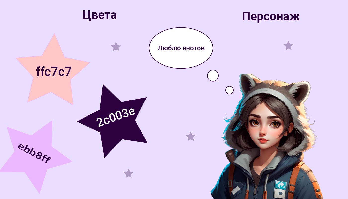 Фирменный стиль бренда — Изображение №3 — Брендинг на Dprofile
