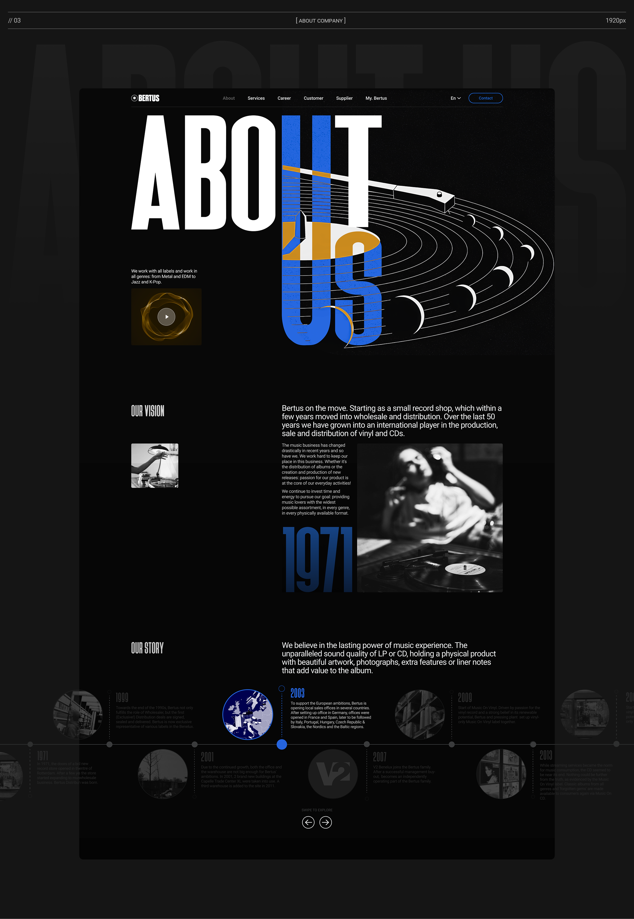 Bertus Wholesale & Distribution BV — Изображение №7 — Интерфейсы, Графика на Dprofile