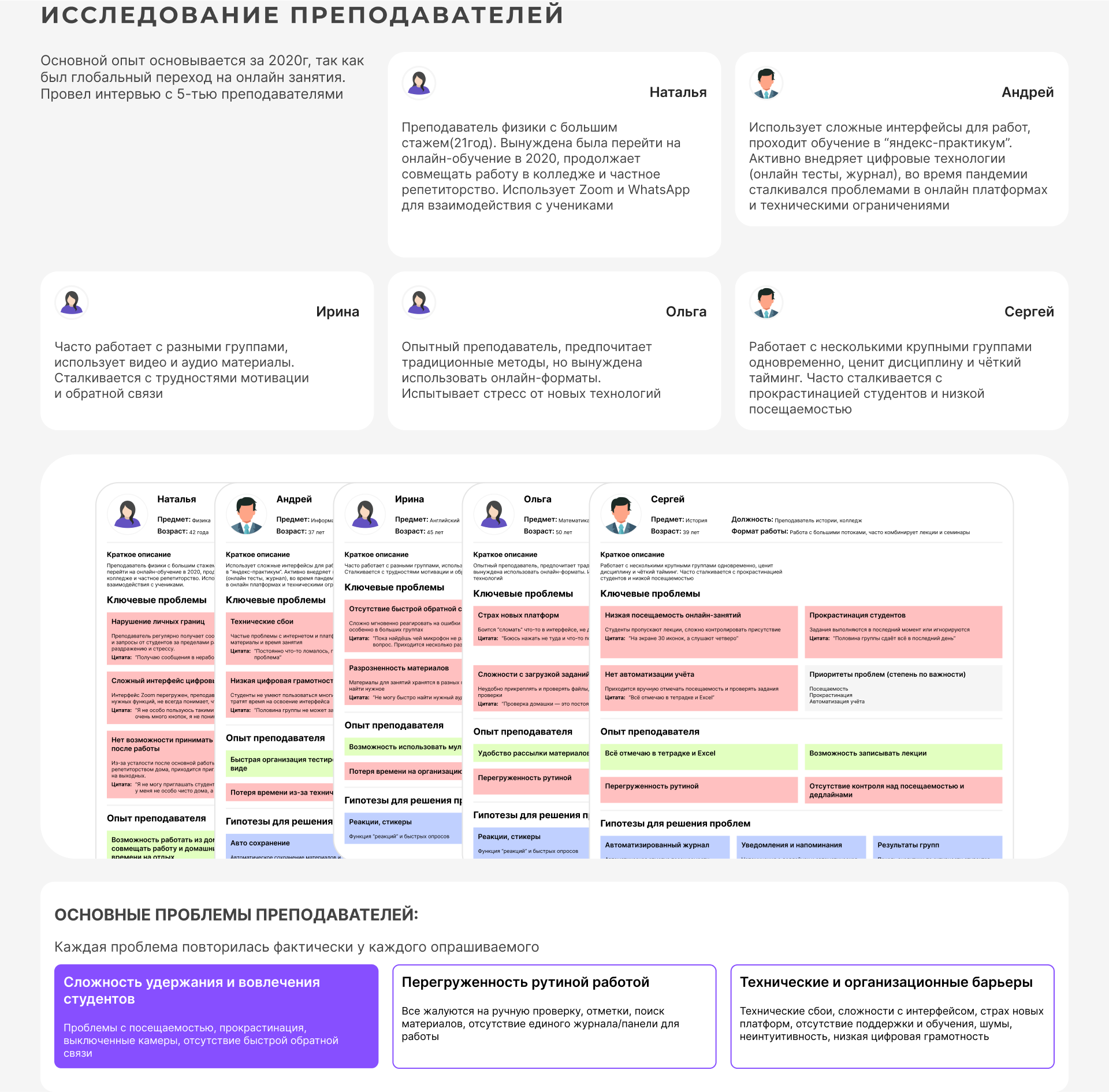 Образовательная платформа (UI/UX) "Онлайн доска" — Изображение №5 — Интерфейсы на Dprofile