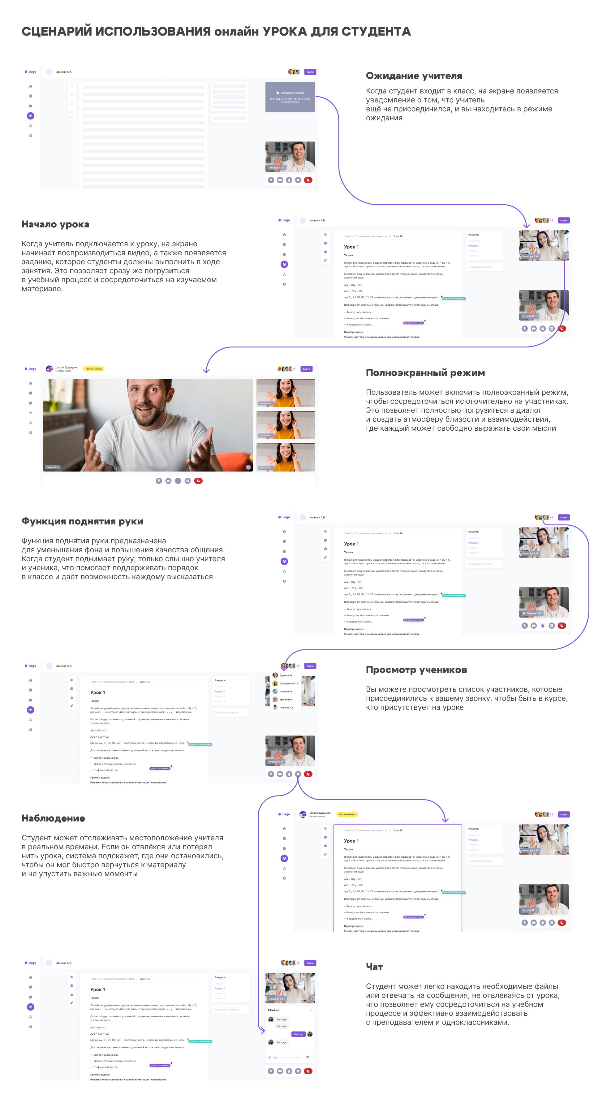 Образовательная платформа (UI/UX) "Онлайн доска" — Изображение №16 — Интерфейсы на Dprofile