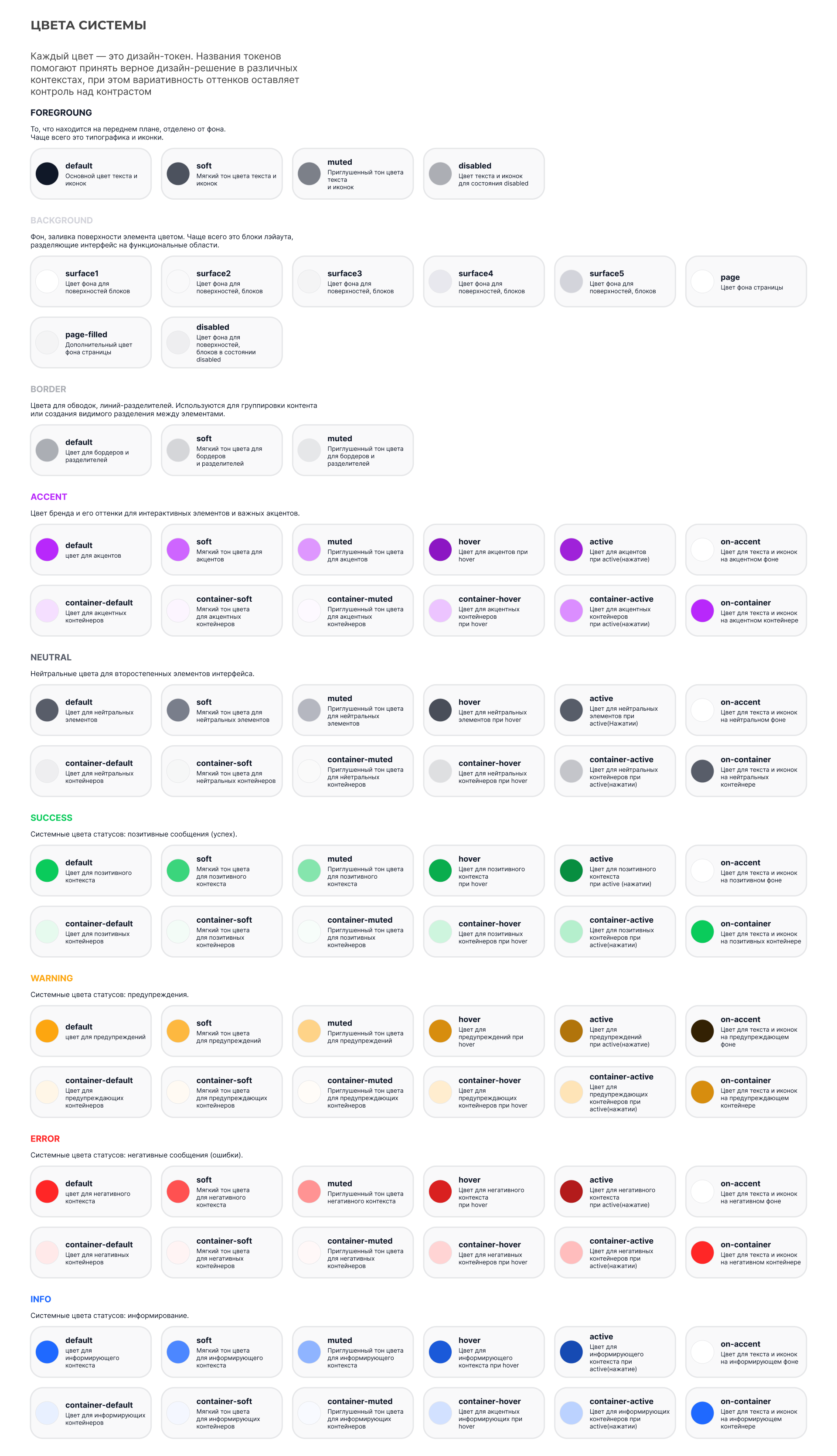 Образовательная платформа (UI/UX) "Онлайн доска" — Изображение №12 — Интерфейсы на Dprofile
