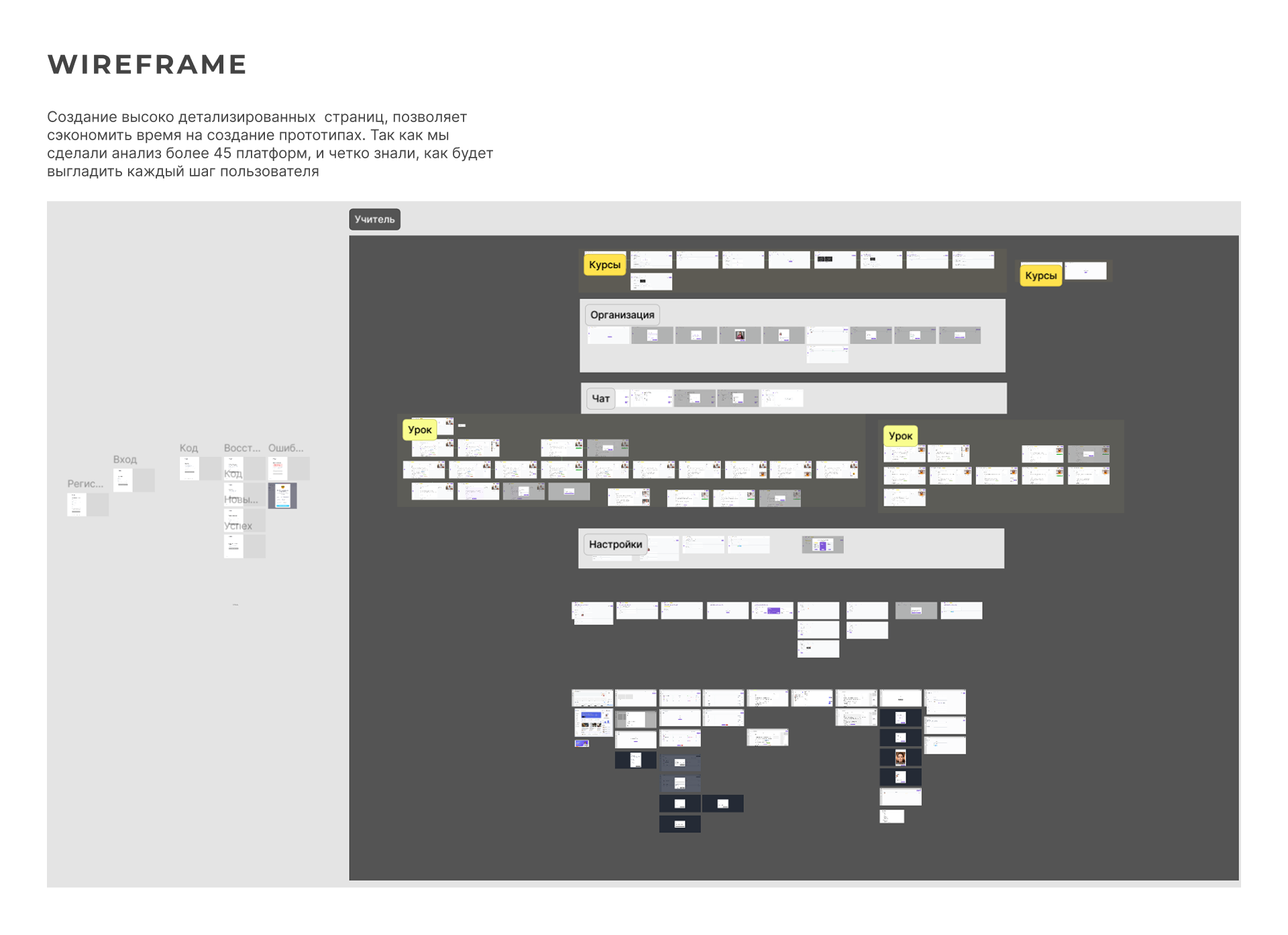 Образовательная платформа (UI/UX) "Онлайн доска" — Изображение №10 — Интерфейсы на Dprofile