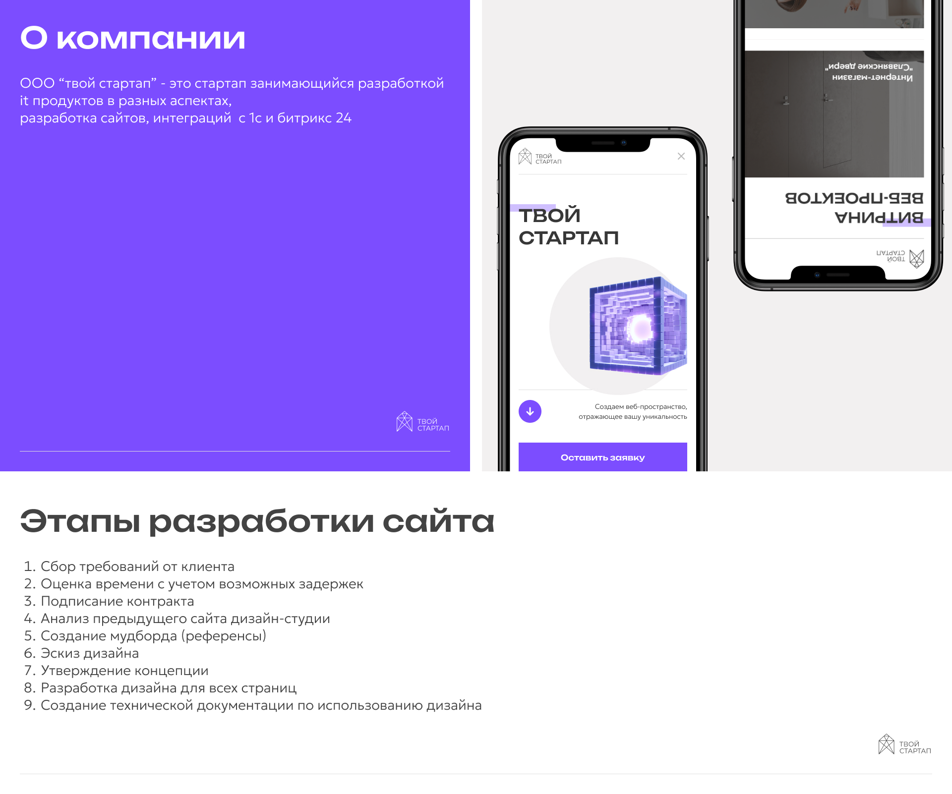 Редизайн для IT-стартапа — Изображение №1 — Интерфейсы, Анимация на Dprofile