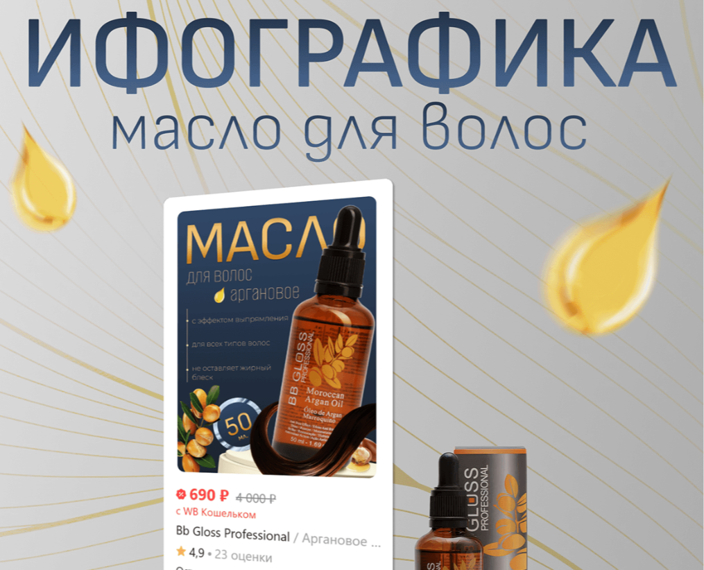 Инфографика. Масло для волос. Карточка товара — Графика на Dprofile