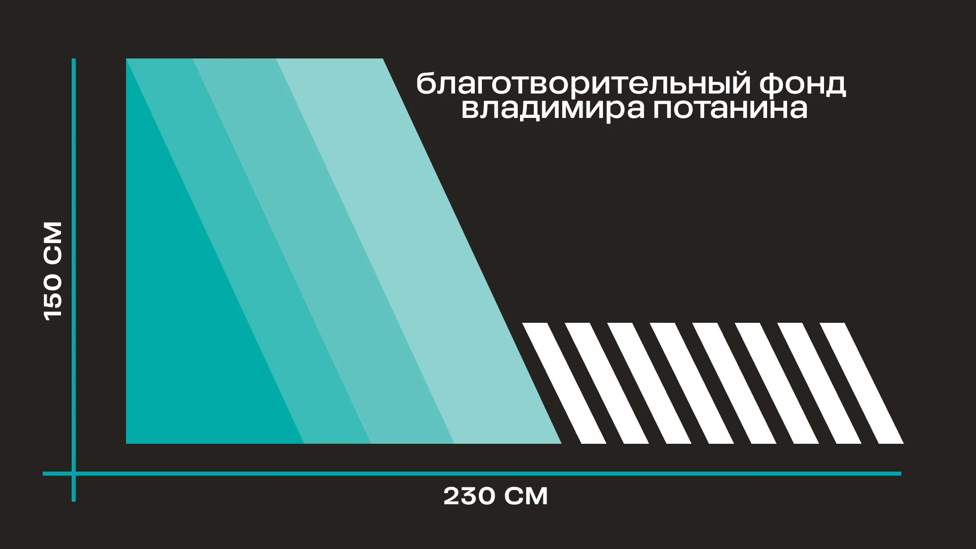Фонд Потанина | Ребрендинг — Изображение №7 — Брендинг на Dprofile