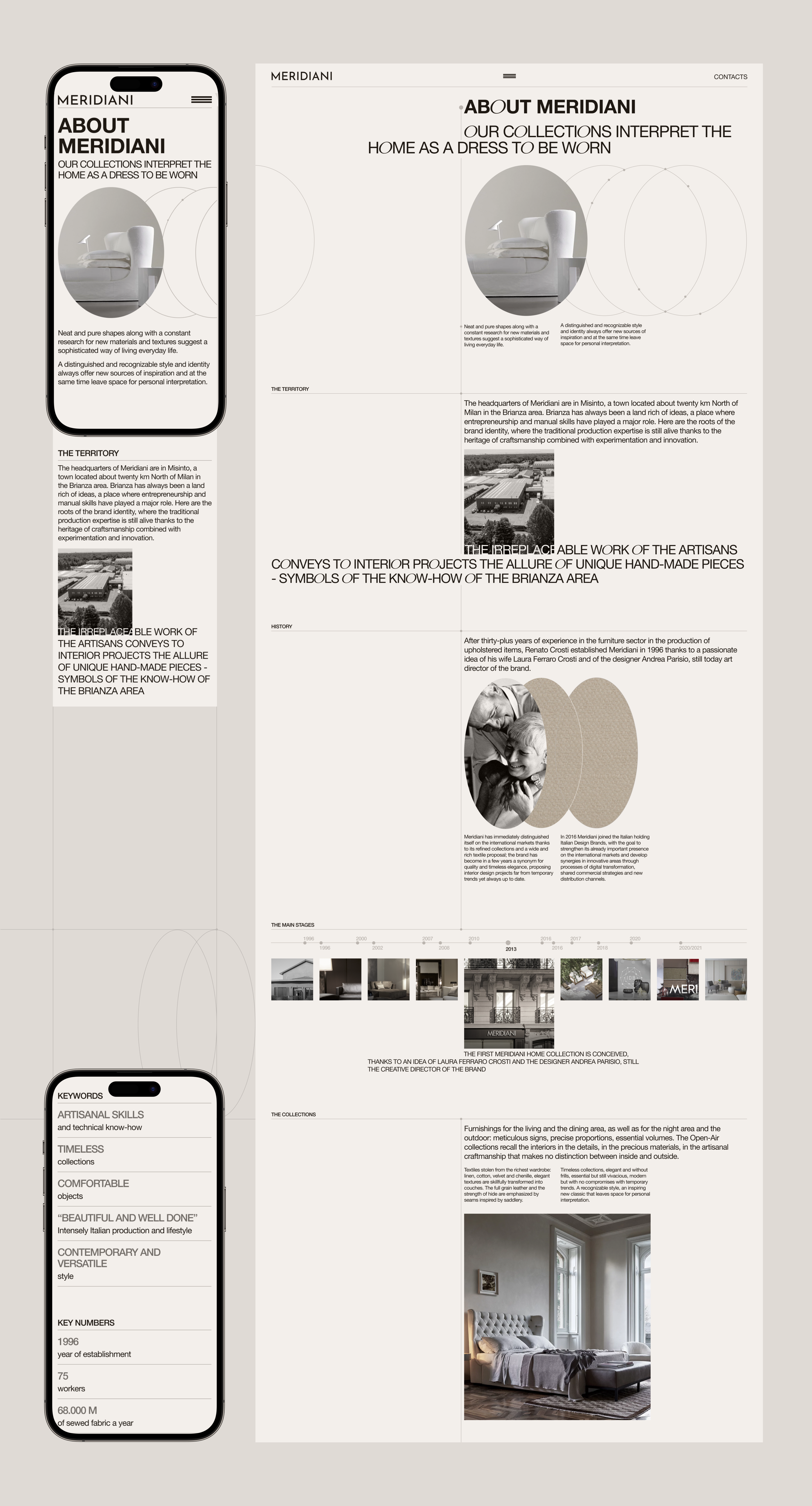 Corporate Website Redesign l MERIDIANI — Изображение №10 — Интерфейсы, Брендинг на Dprofile