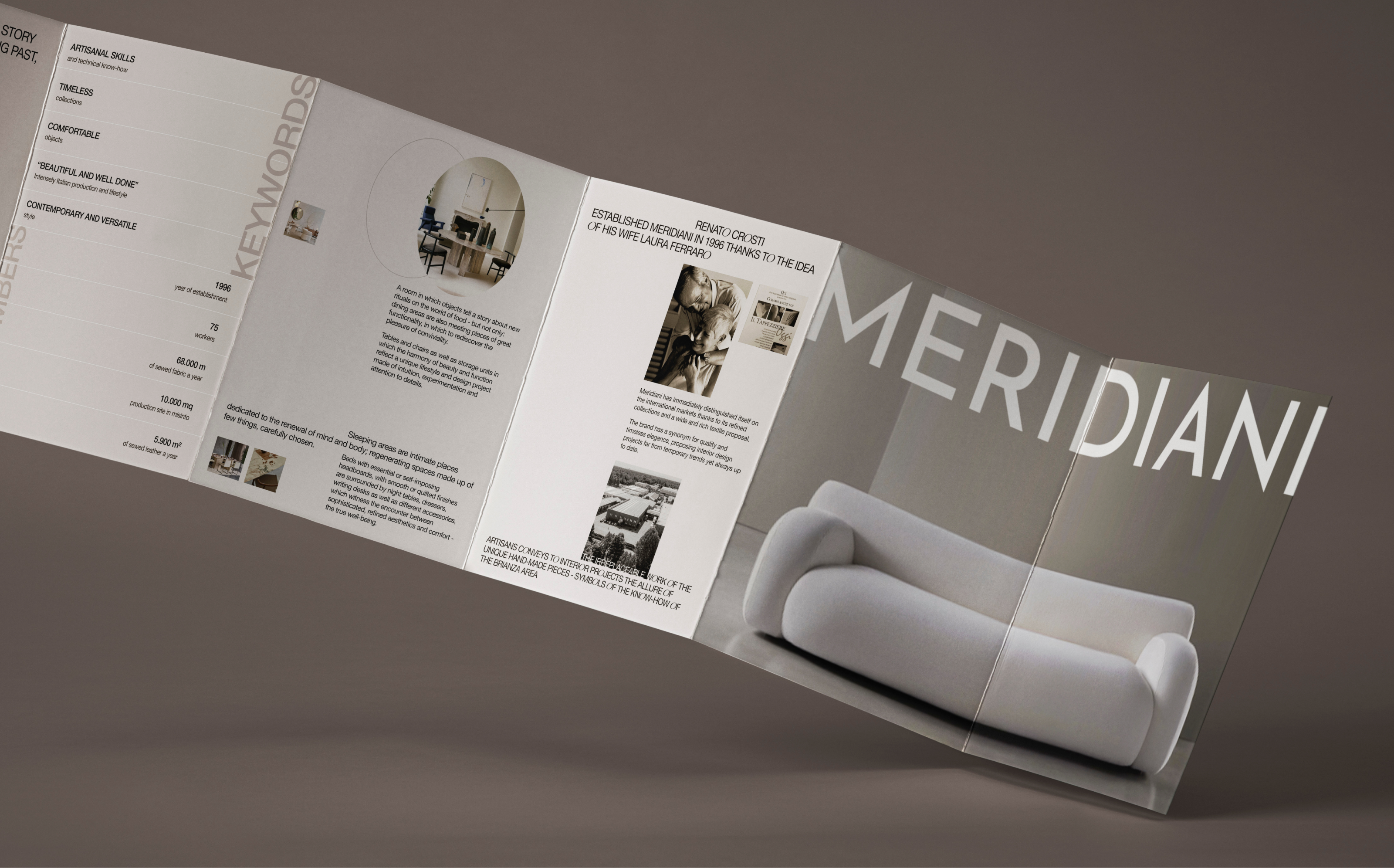 Corporate Website Redesign l MERIDIANI — Изображение №6 — Интерфейсы, Брендинг на Dprofile