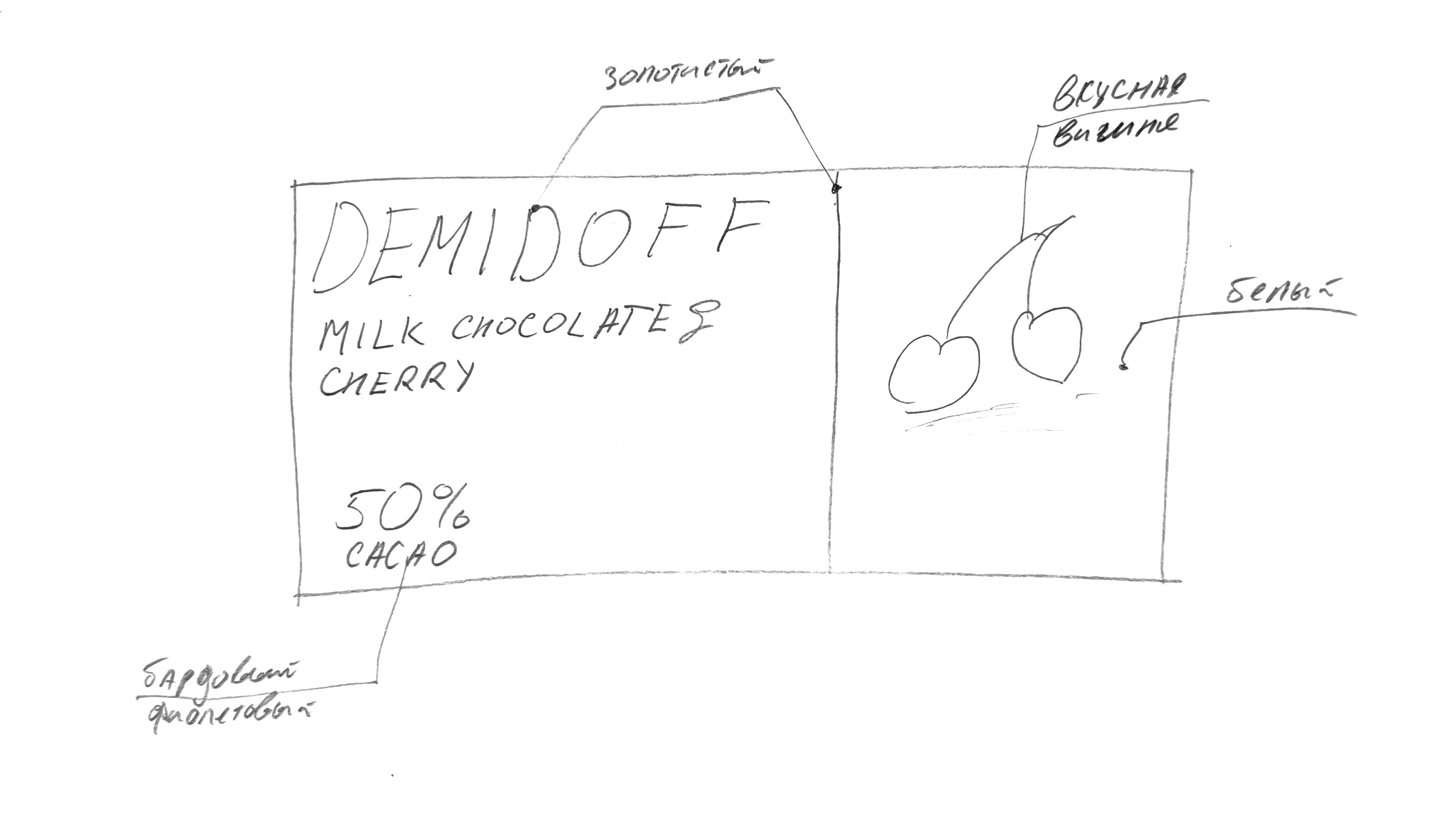 Дизайн упаковки шоколада | Chocolate packaging design — Изображение №15 — Брендинг, Графика на Dprofile