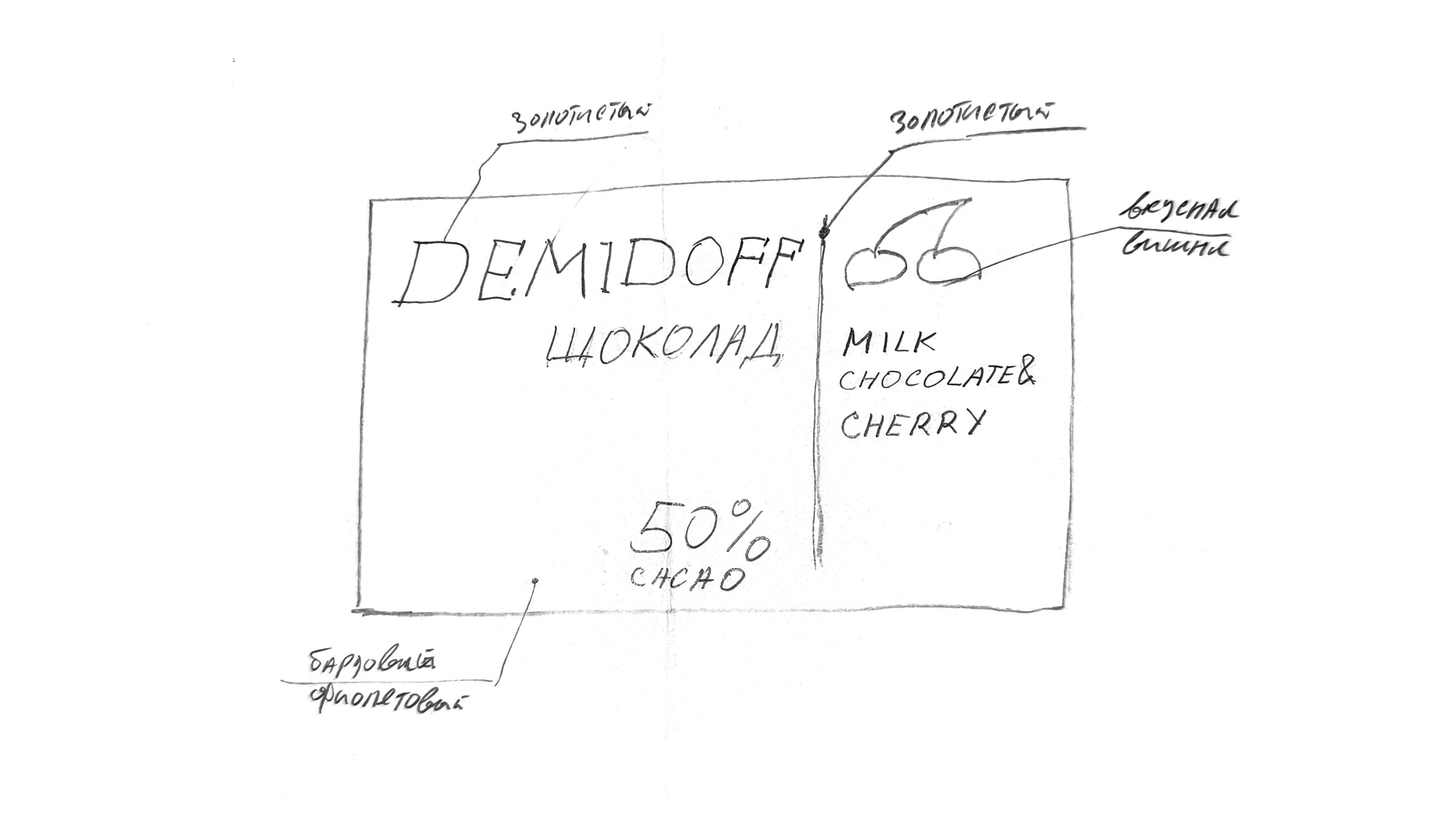 Дизайн упаковки шоколада | Chocolate packaging design — Изображение №13 — Брендинг, Графика на Dprofile