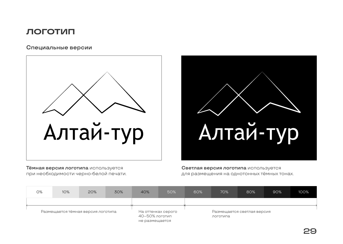 Брендбук туристической компании — Изображение №25 — Брендинг на Dprofile