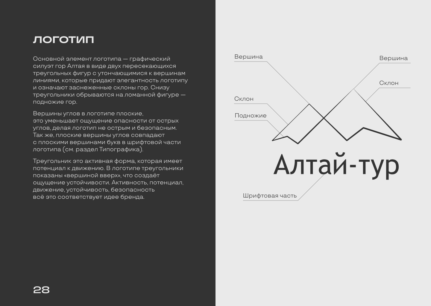 Брендбук туристической компании — Изображение №24 — Брендинг на Dprofile