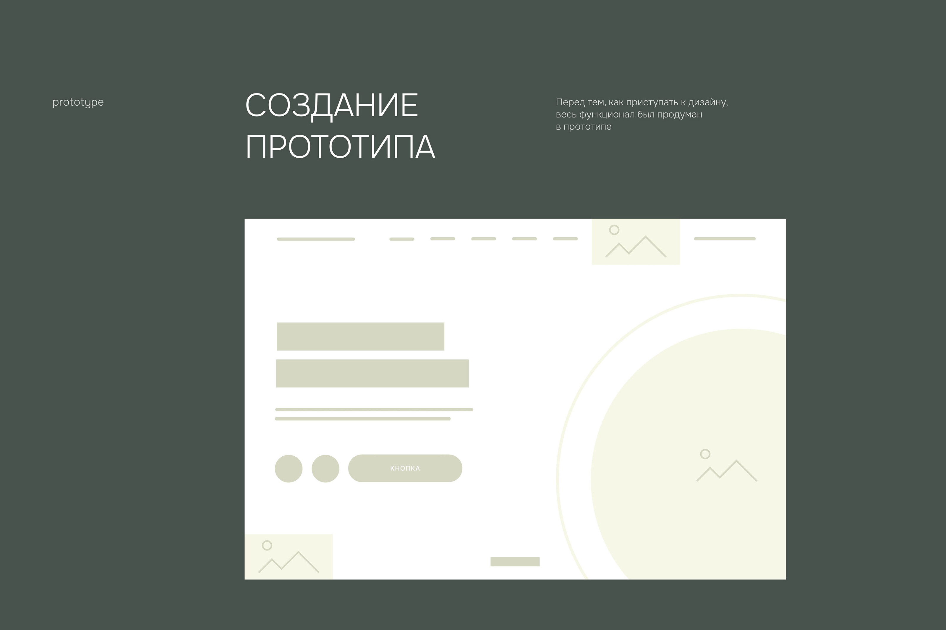 Кофейня-пончиковая — Изображение №8 — Интерфейсы на Dprofile